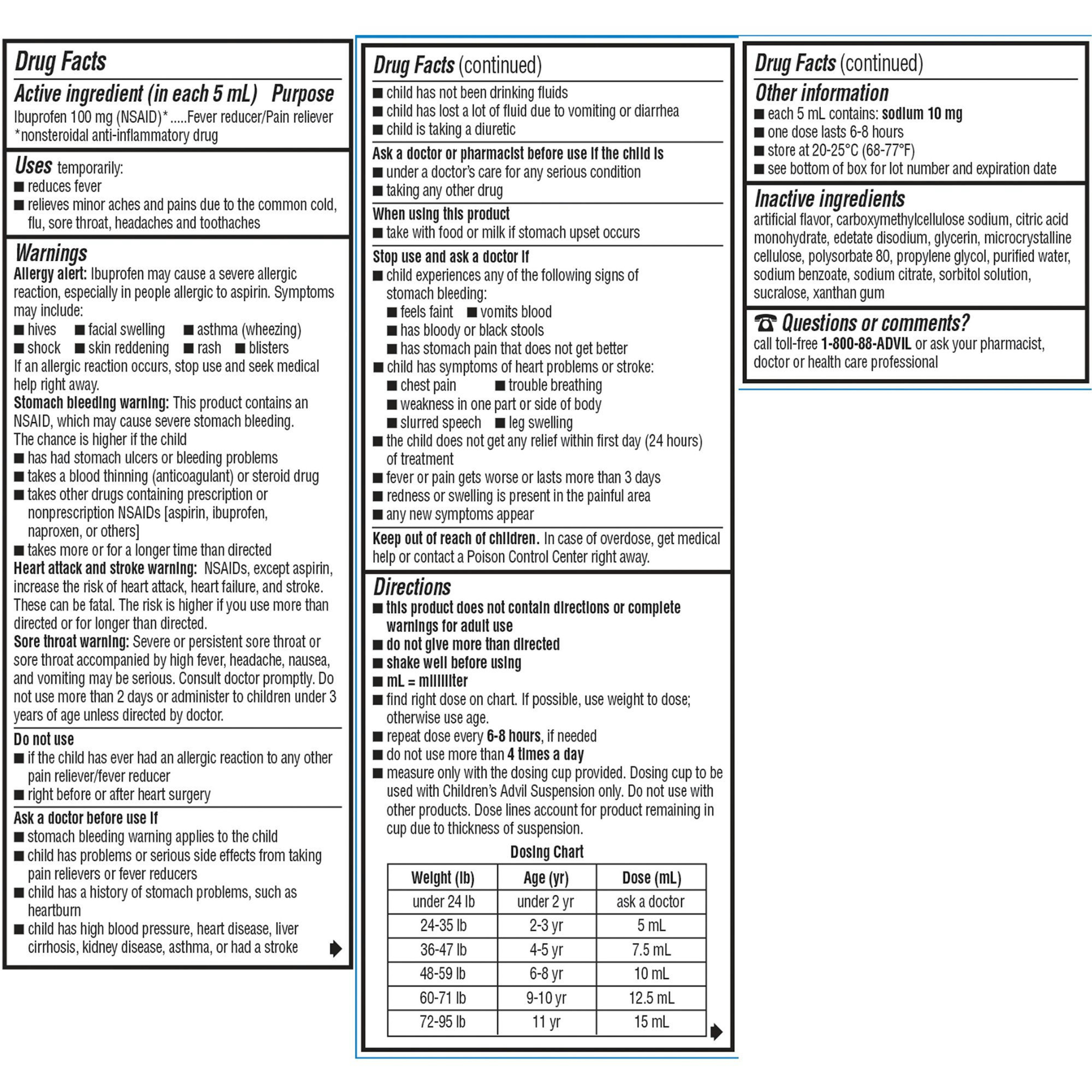 Advil Children's Sugar Free Pain Reliever & Fever Reducer Oral Suspension
