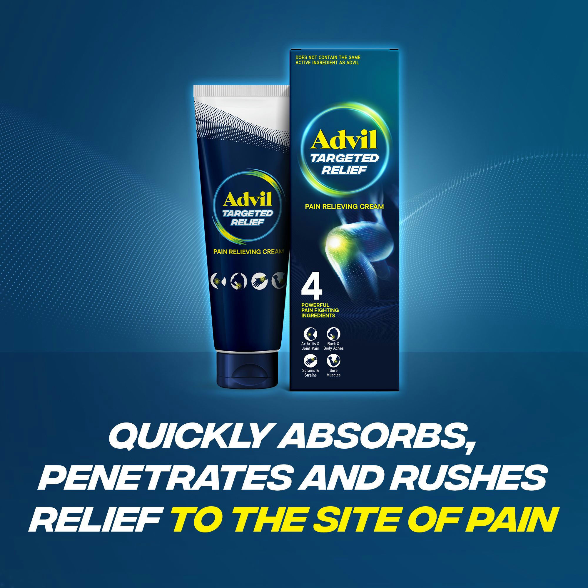 Advil Targeted Relief Pain Relieving Cream