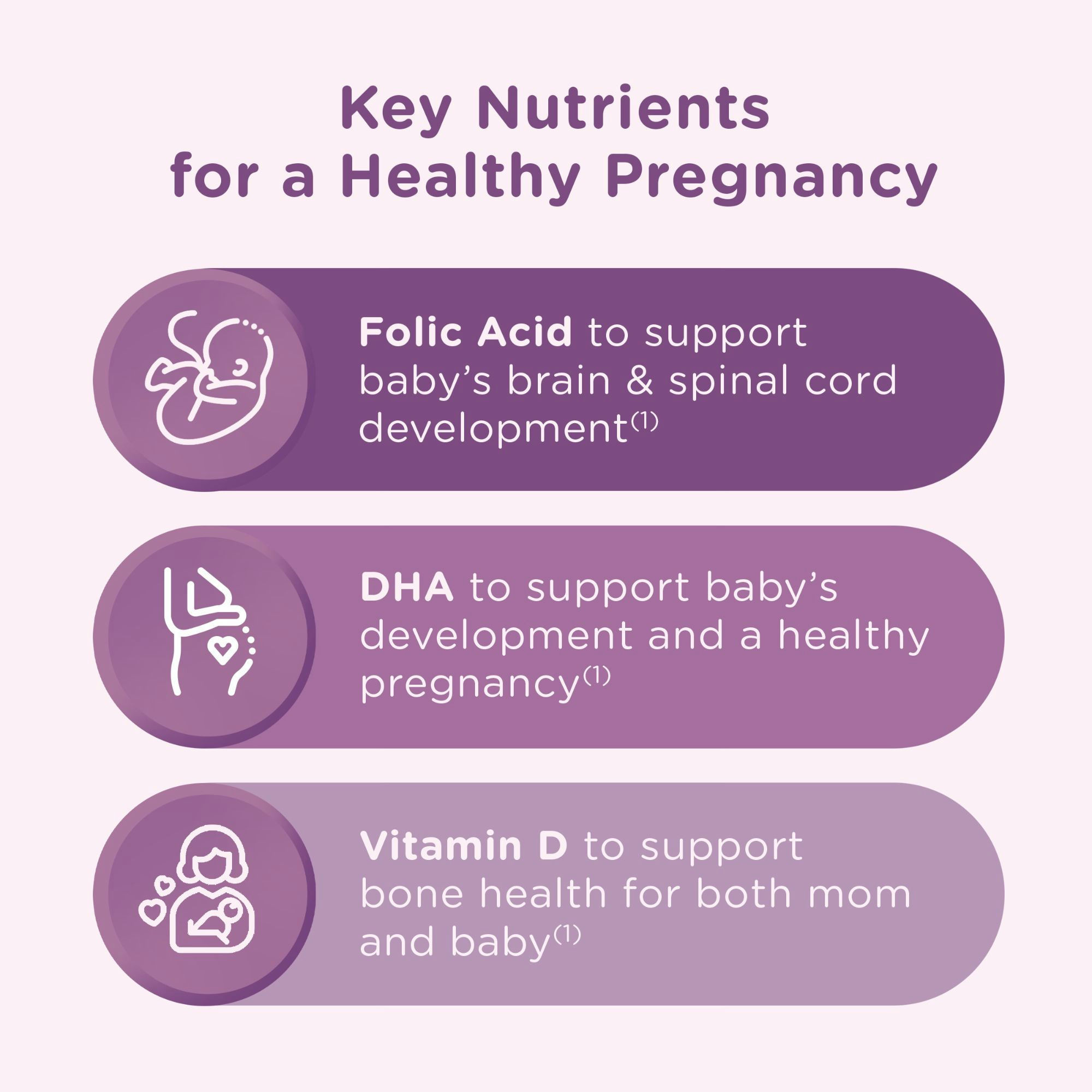 Centrum PreNatal Multivitamin Gummies With Folic Acid & DHA