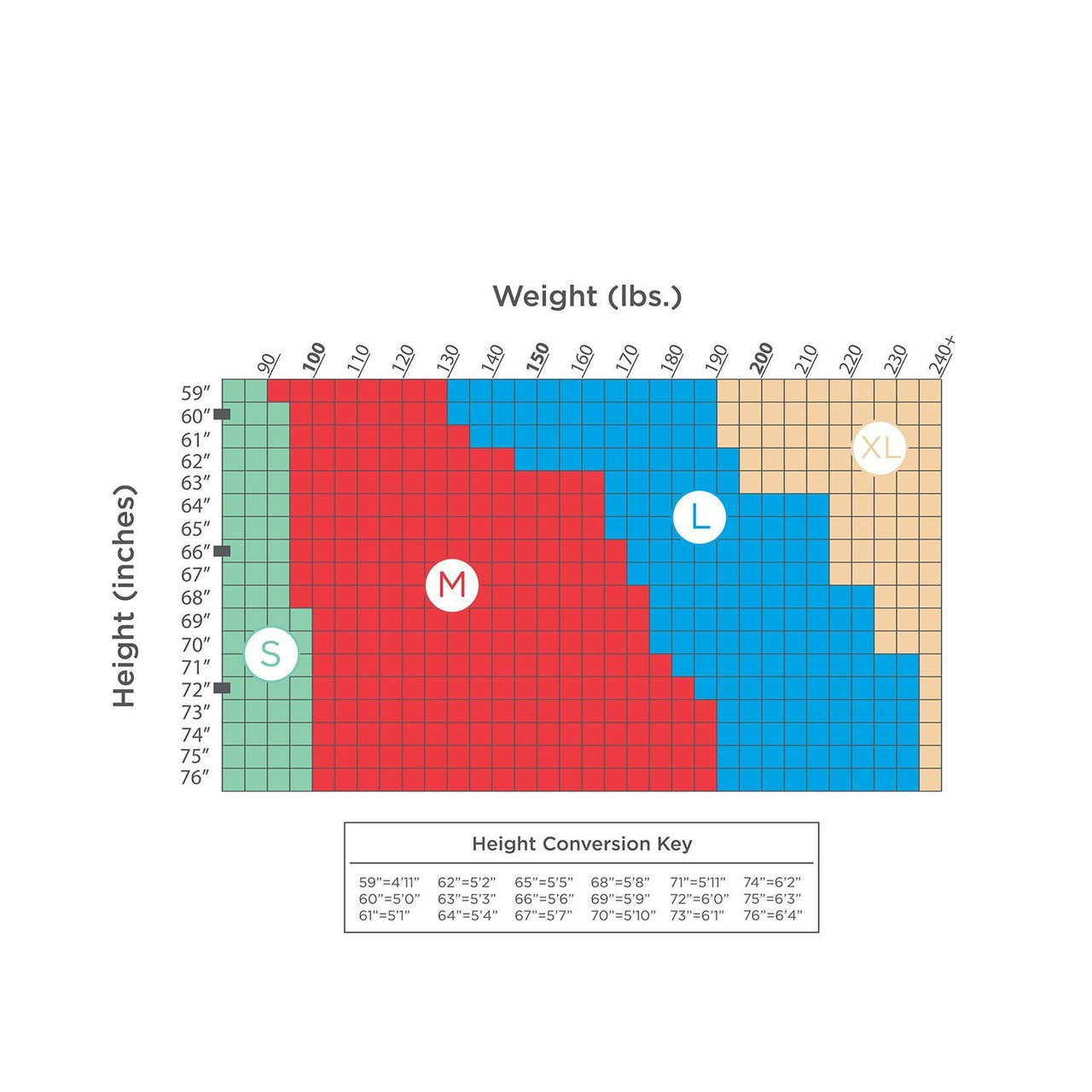 Prevail Pull-Up Diaper Boxers for Men, Maximum