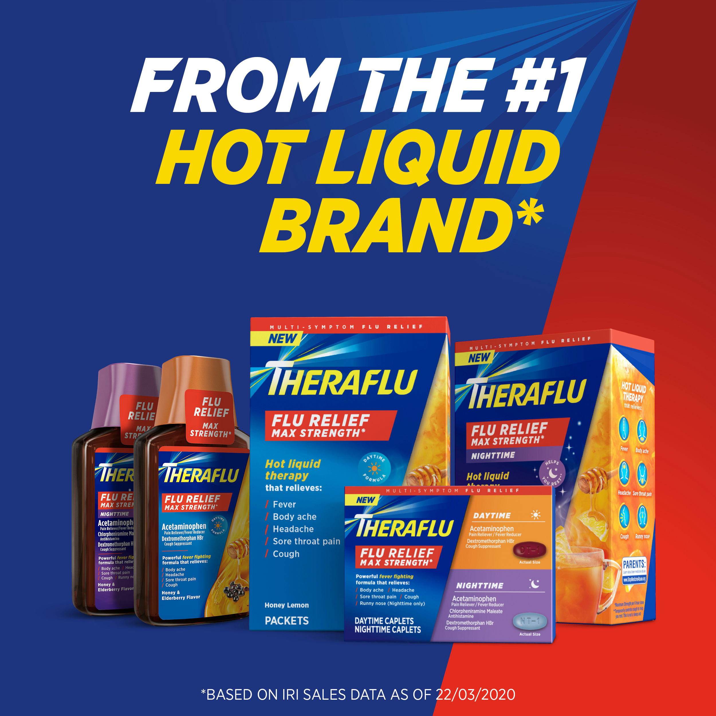 Theraflu Max Strength Daytime & Nighttime Flu Symptom Relief Combo Pack Caplets