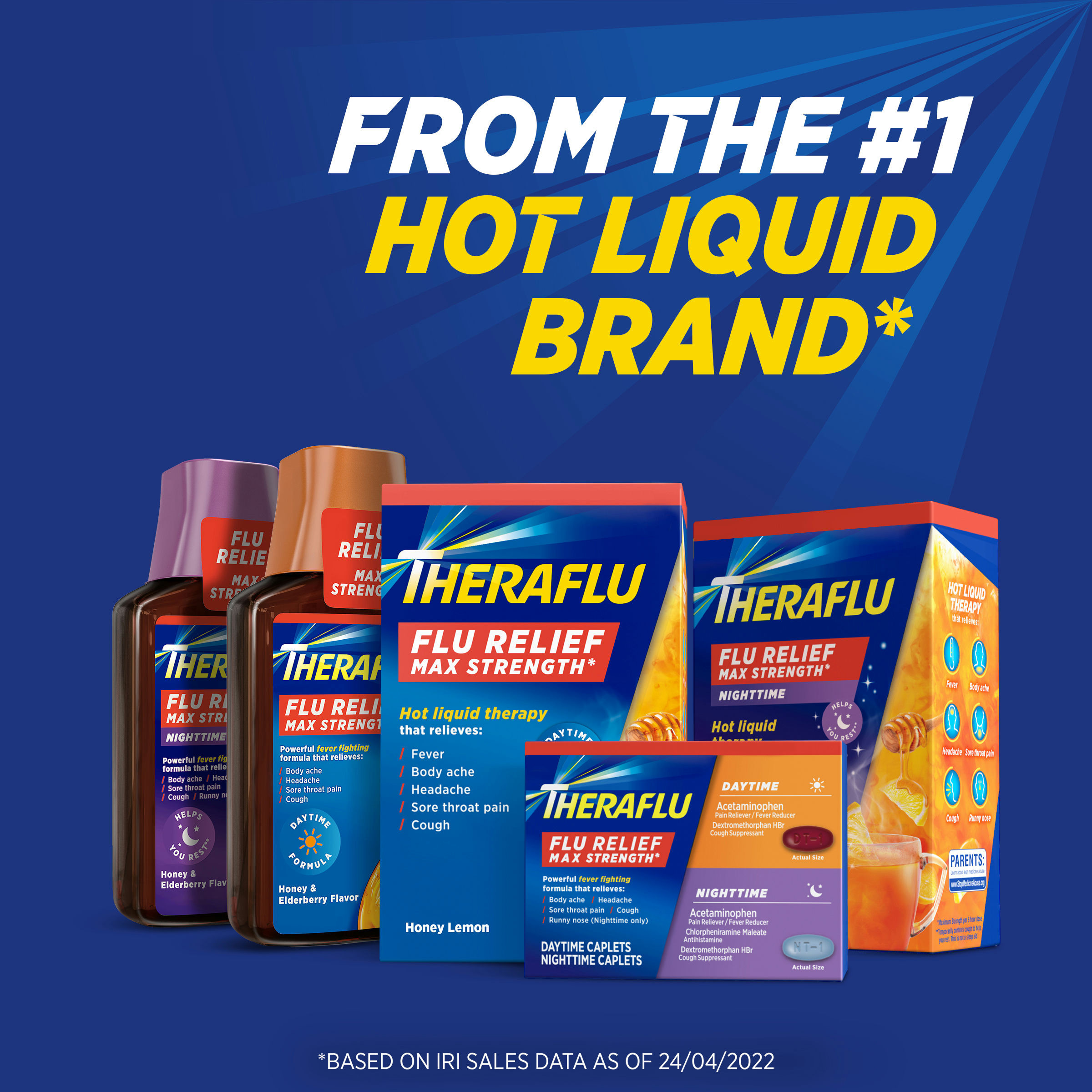 Theraflu Max Strength Daytime & Nighttime Flu Symptom Relief Combo Pack Syrup