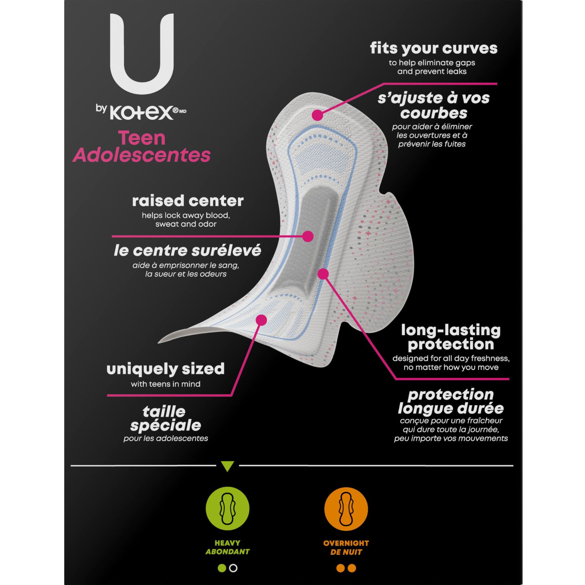 U by Kotex Balance Sized for Teens Ultra Thin Pads with Wings, Heavy Absorbency