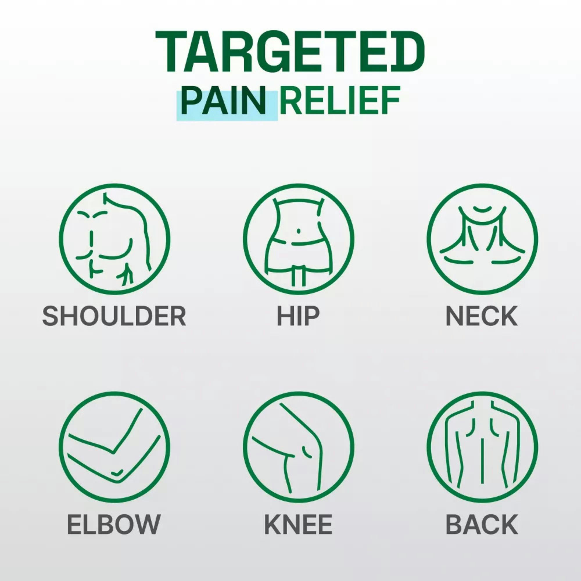 Biofreeze UltraFlex Lidocaine Pain Relieving Patches