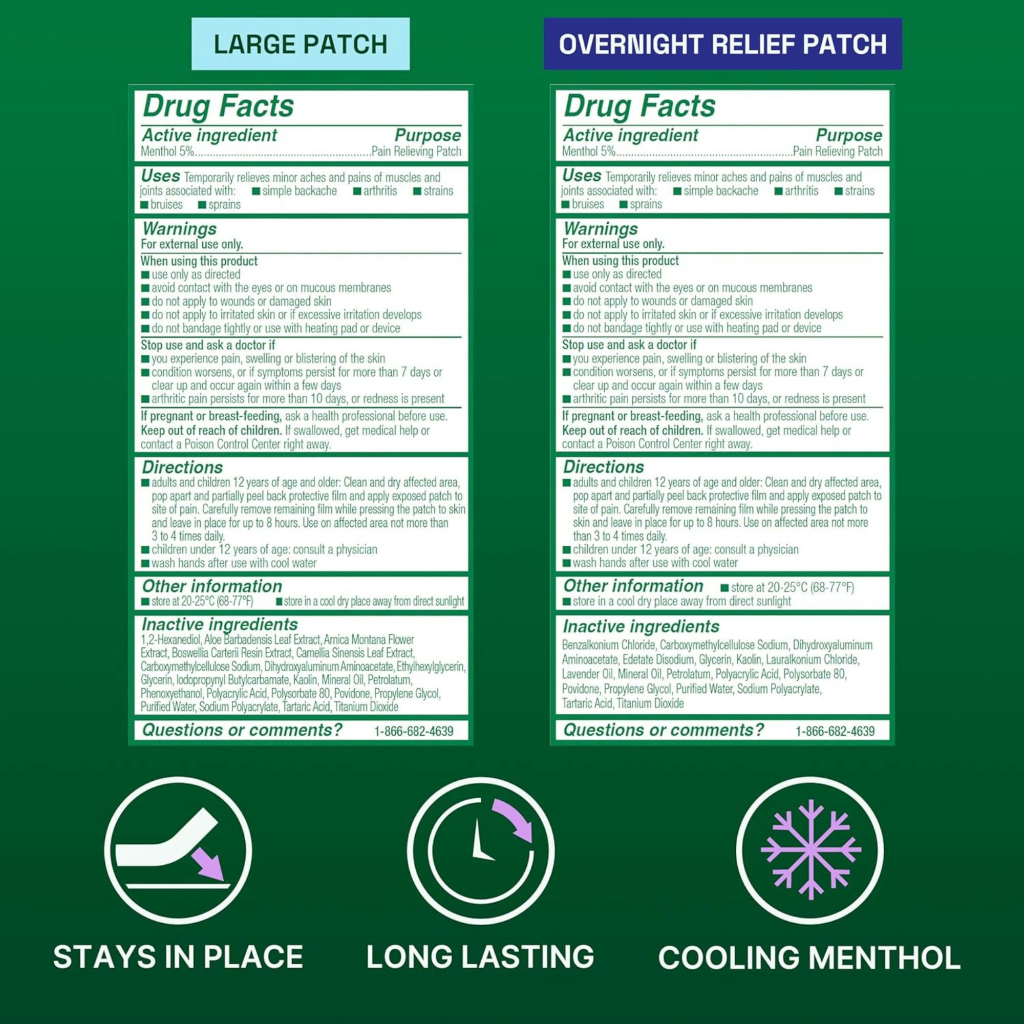 Biofreeze Day & Overnight Menthol Pain Relief Patches