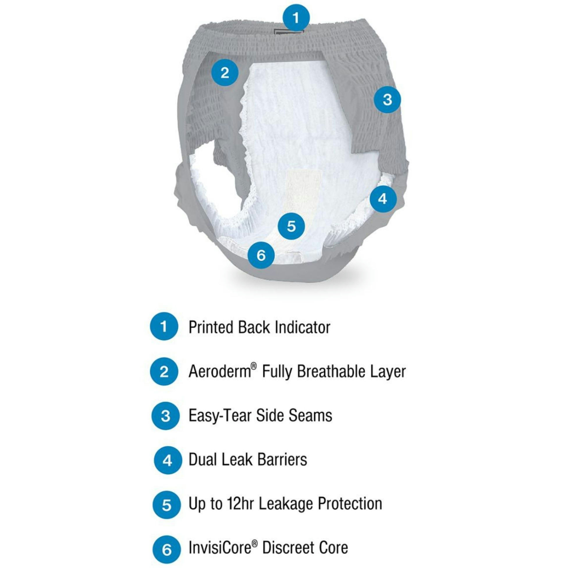 Presto for Men Incontinence Pull-Up Underwear, Maximum Absorbency