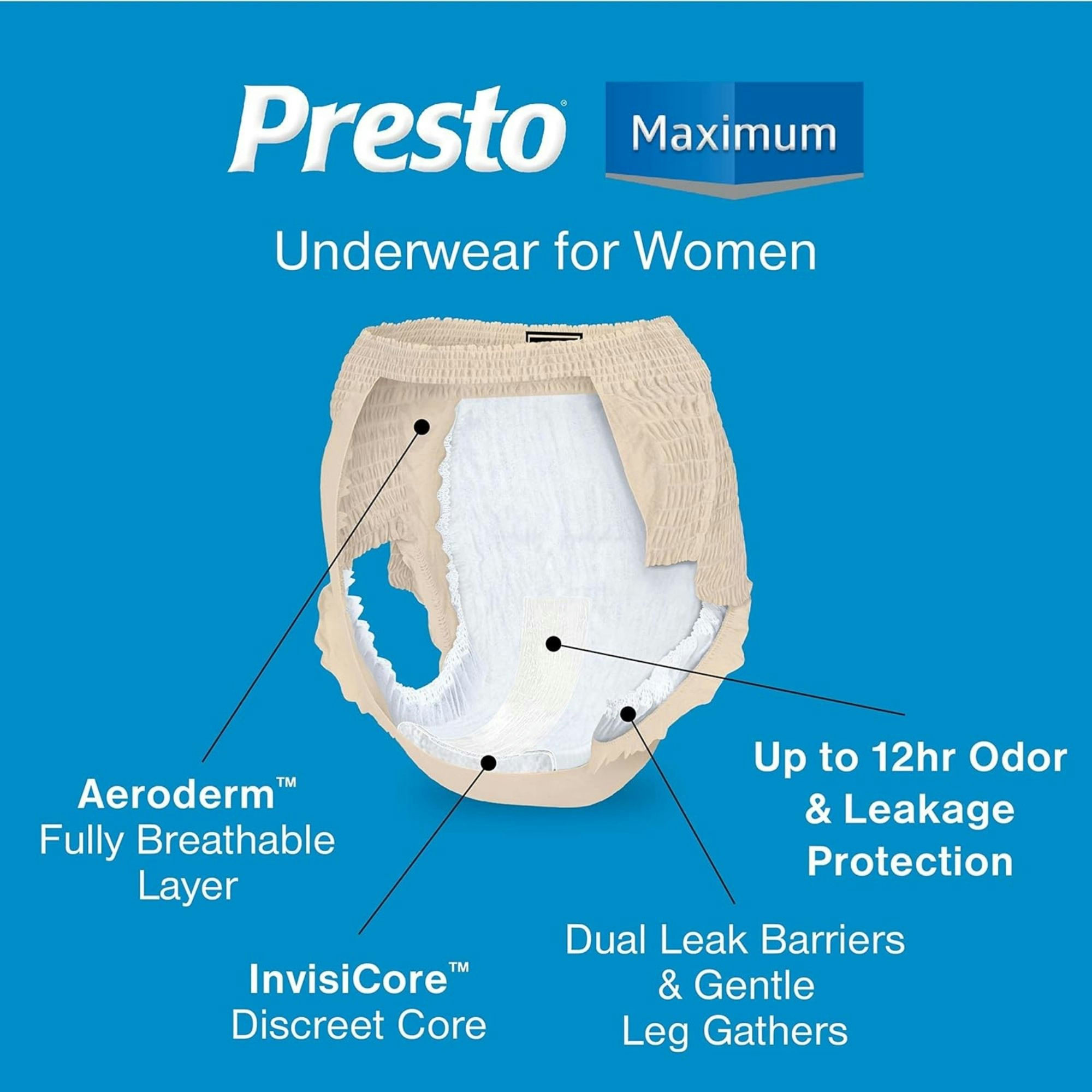 Presto for Women Incontinence Pull-Up Underwear, Maximum Absorbency