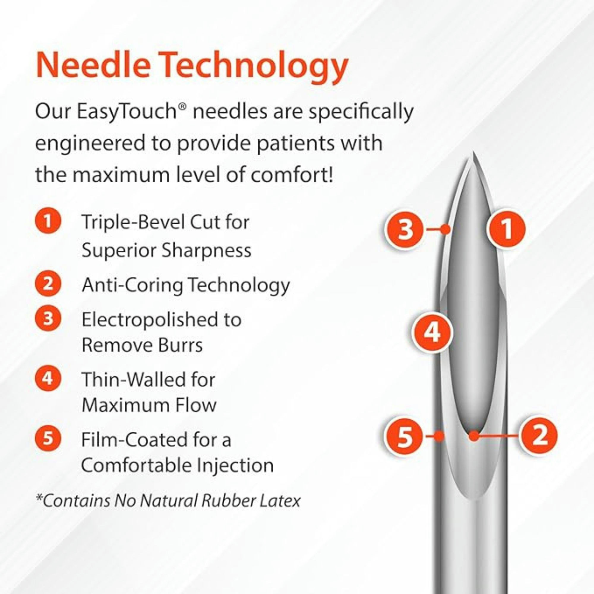 Easy Touch U-100 Insulin Syringe With Needle, 27 gauge