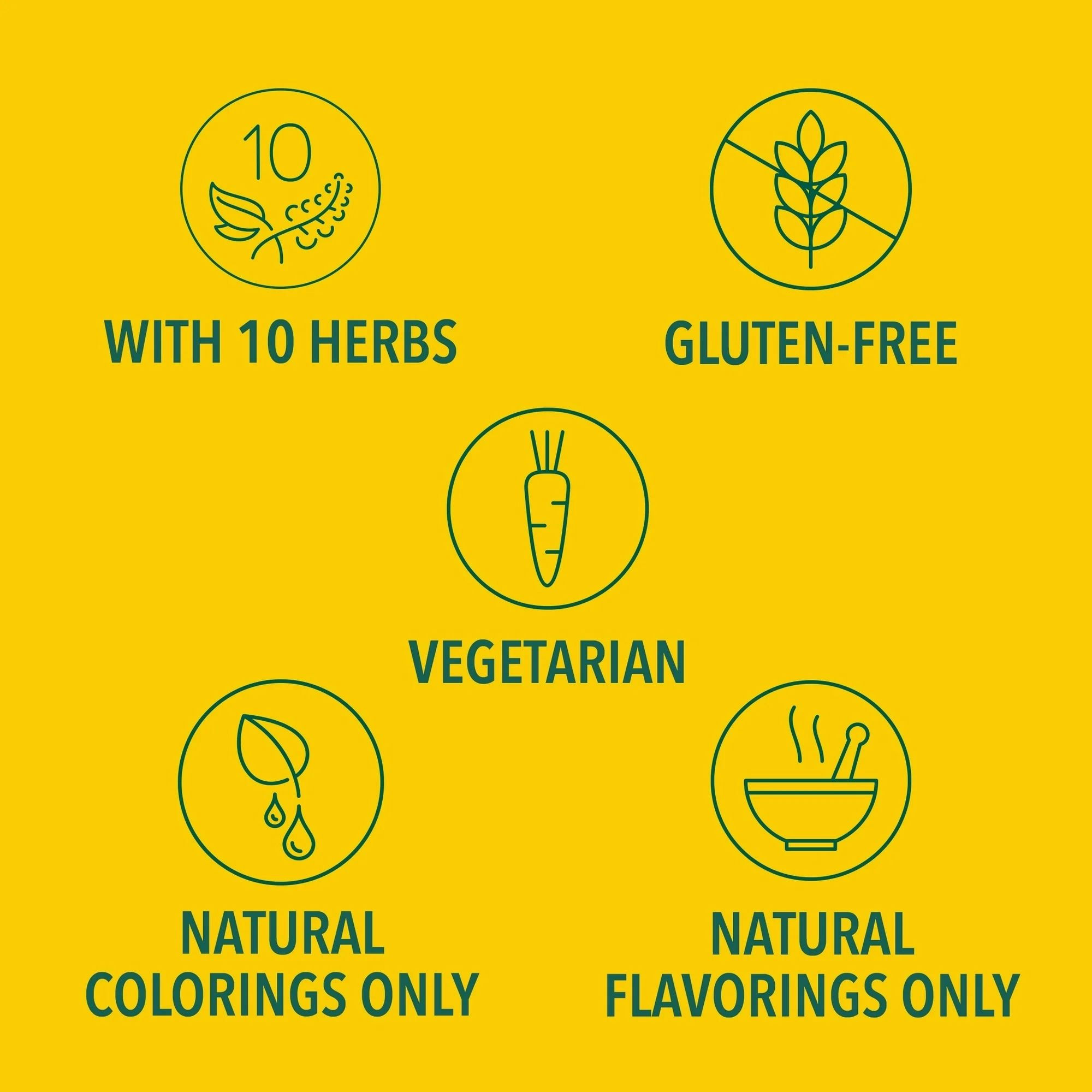 Ricola Cough Drops Made with Swiss Alpine Herbs