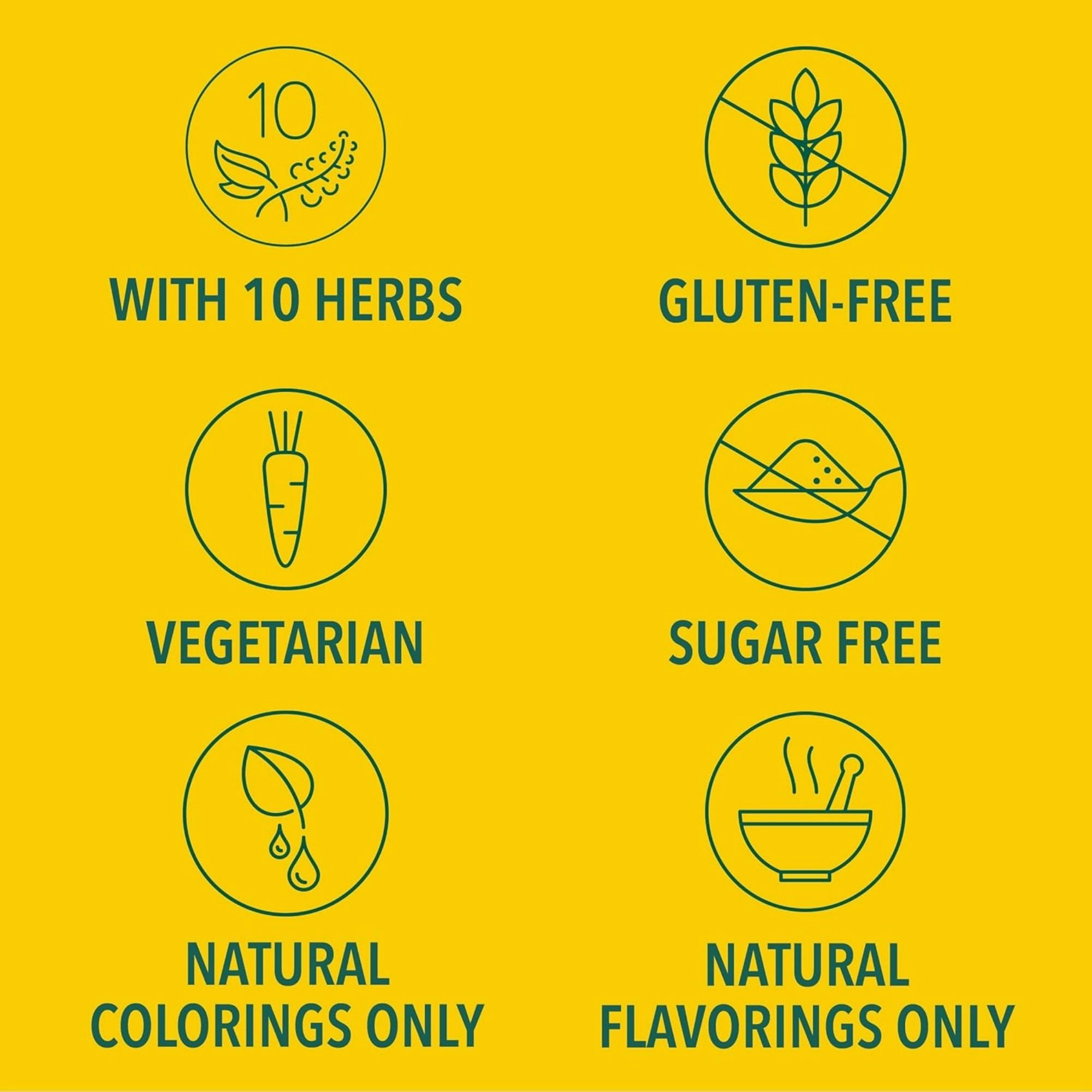 Ricola Sugar-Free Cough Drops