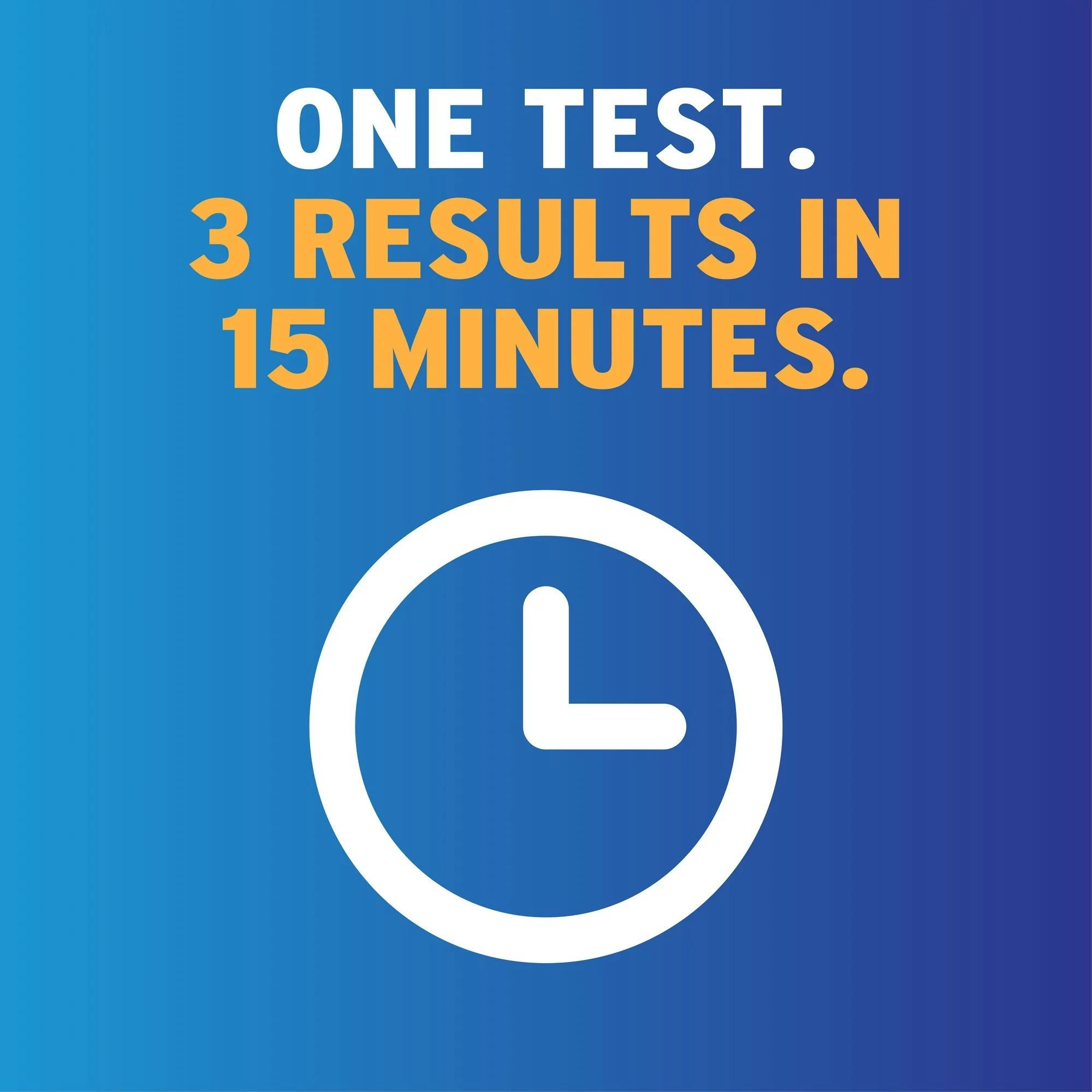 Flowflex Plus COVID-19 and Flu A/B Home Test