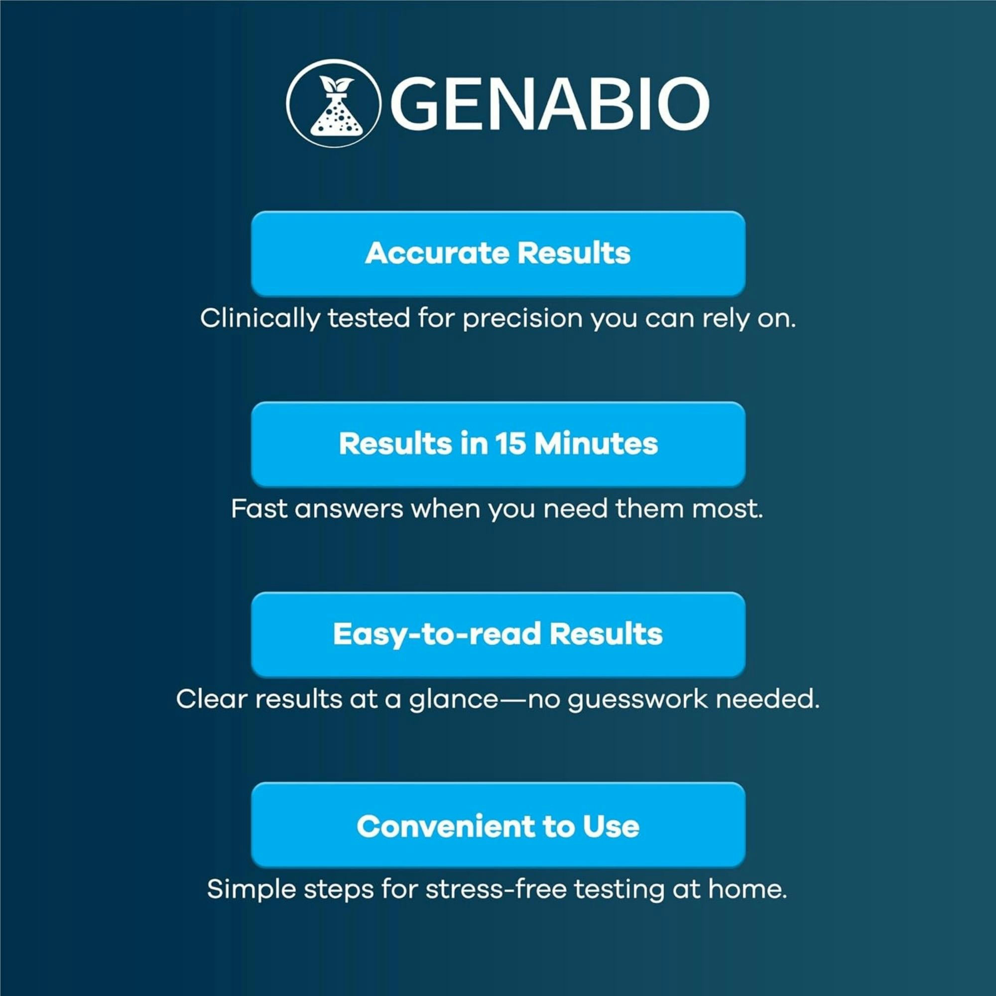 Genabio COVID-19 Rapid Self-Test Kit