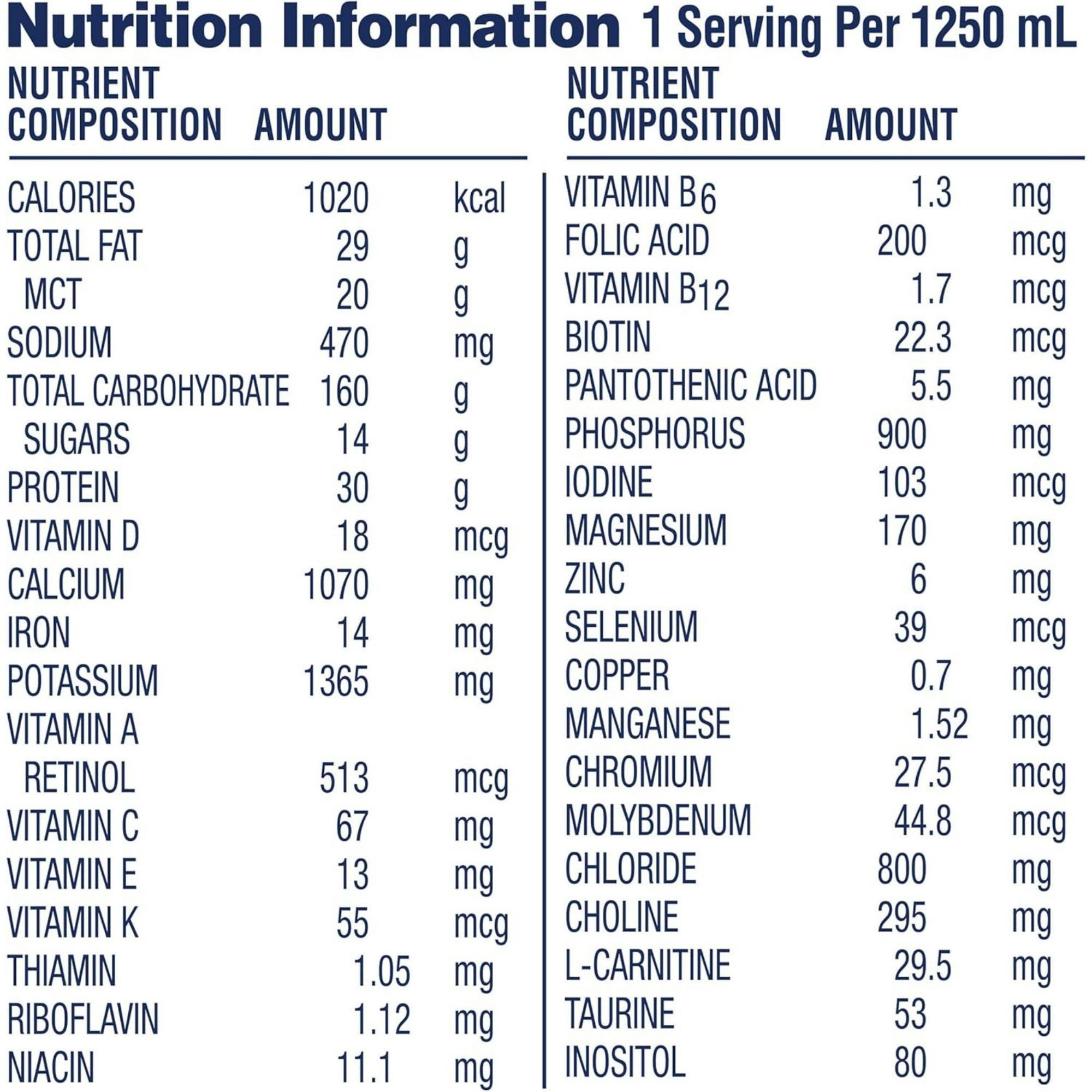 Vivonex Pediatric Elemental Powder Amino Acid Formula