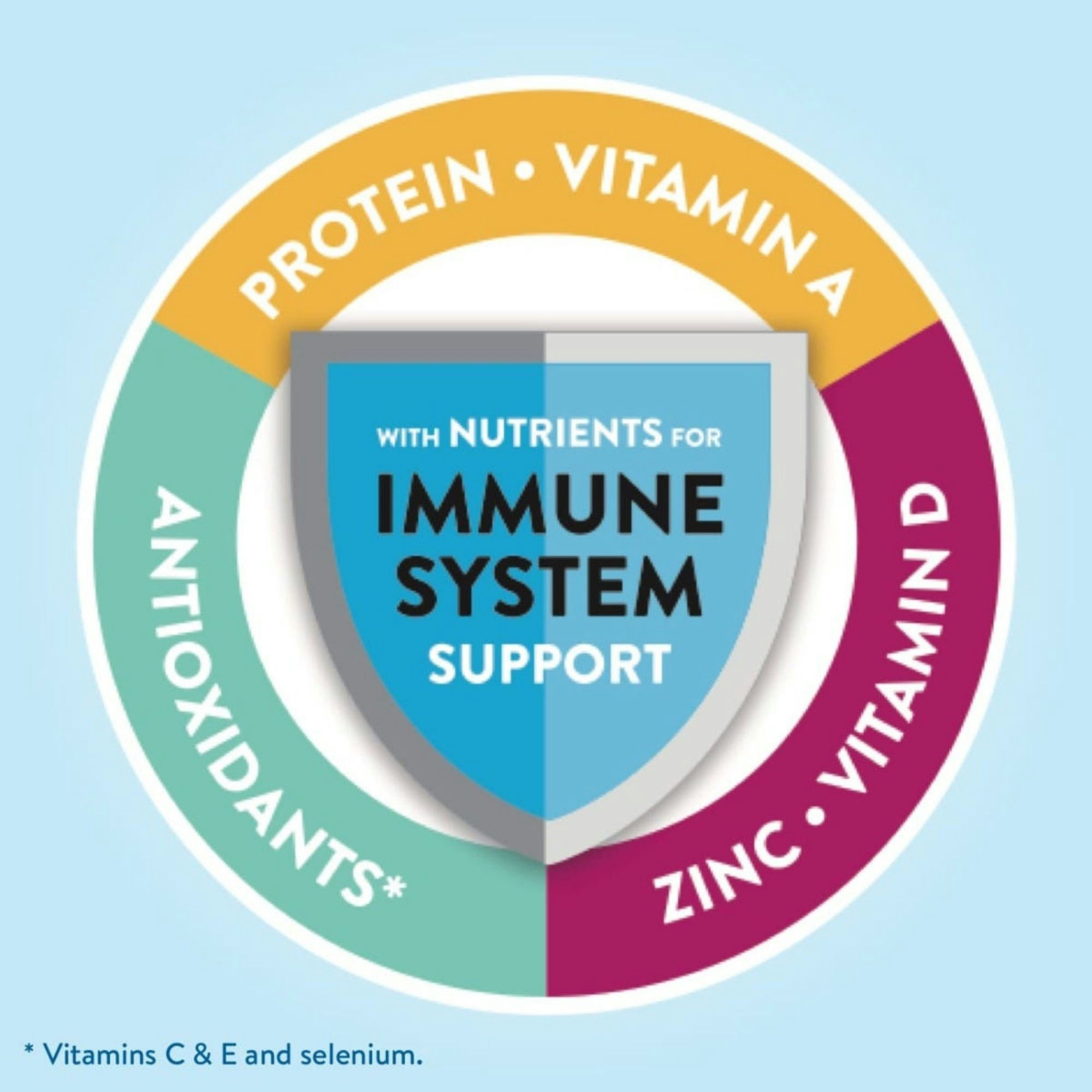 Glucerna Original Diabetic Shake, Butter Pecan