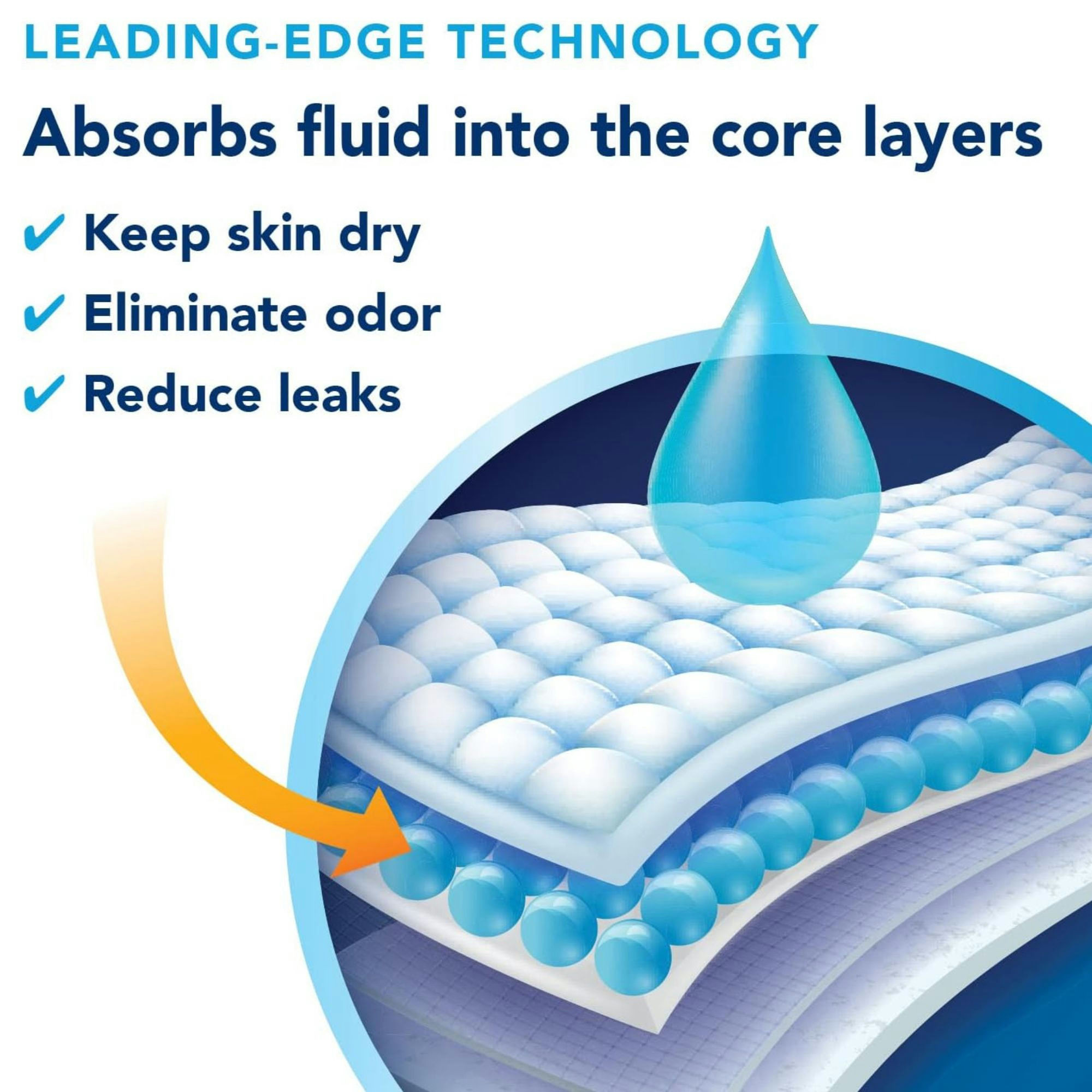 TotalDry Ultimate X-Plus Adult Incontinence Fitted Briefs with Tabs for Men & Women