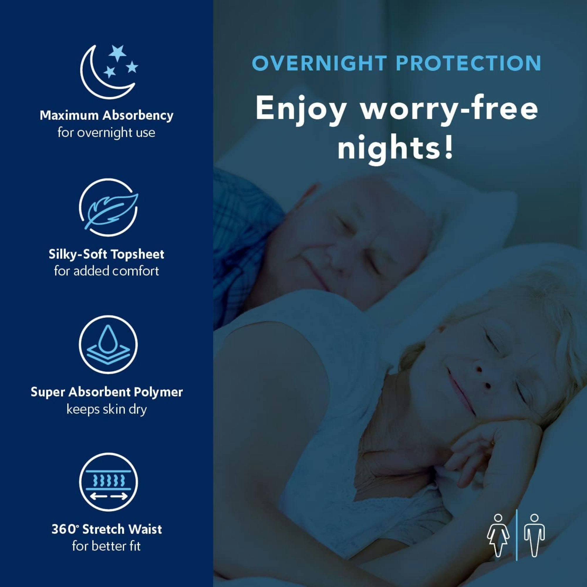 TotalDry Ultimate X-Plus Adult Incontinence Fitted Briefs with Tabs for Men & Women