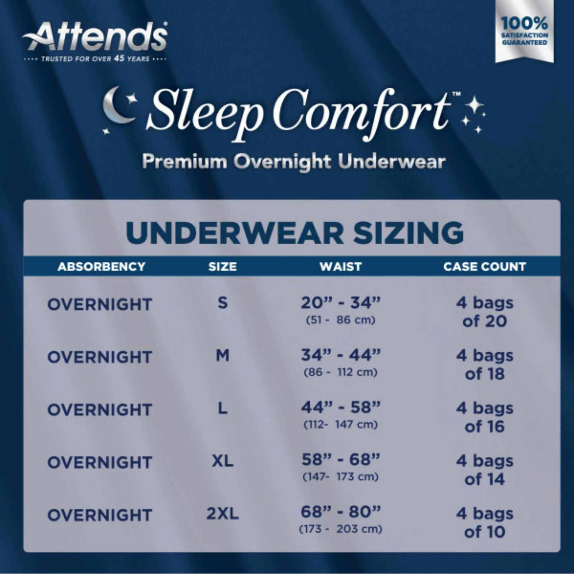 Attends Sleep Comfort Premium Overnight Pull-Up Underwear for Men & Women