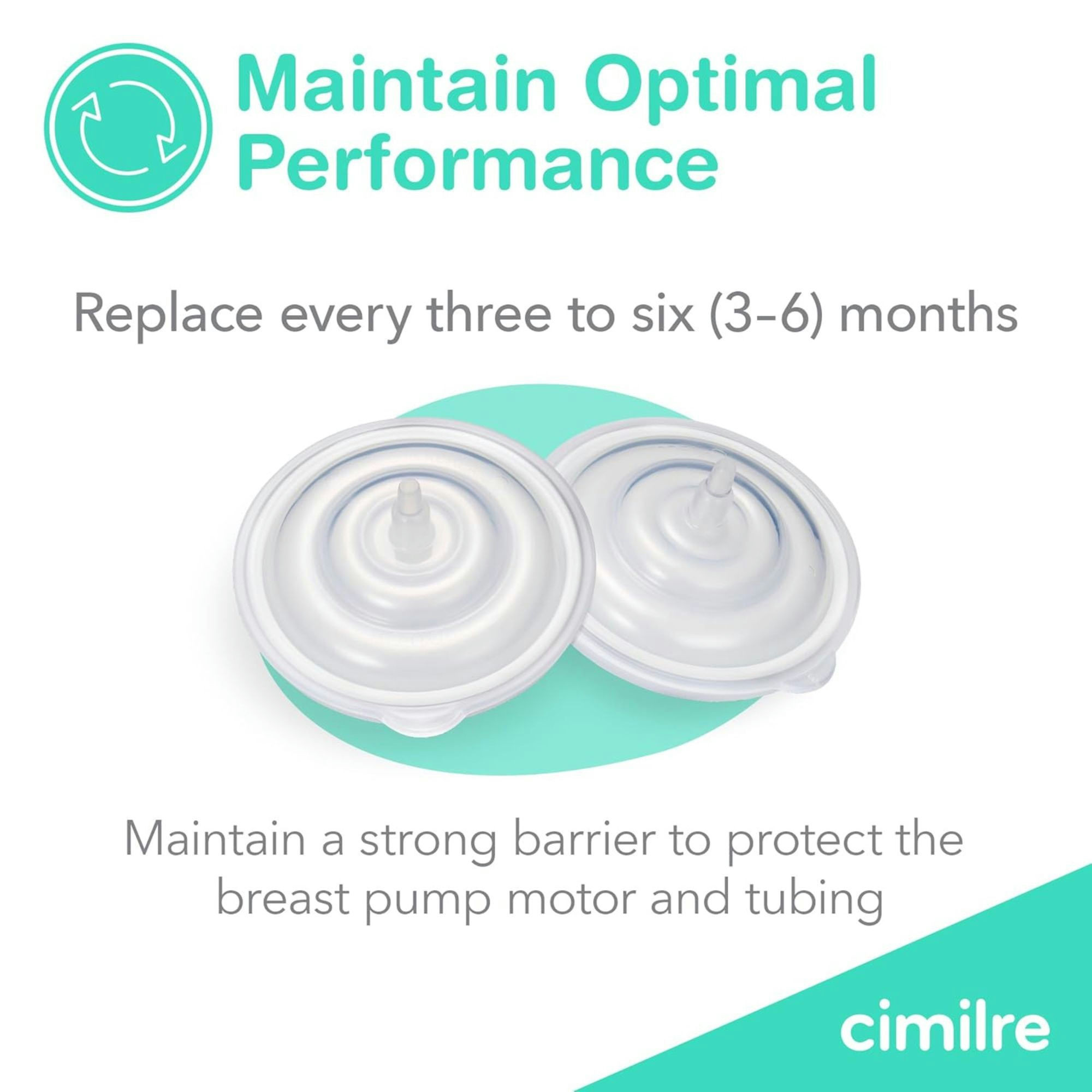 Cimilre Breast Pump Backflow Protectors Set