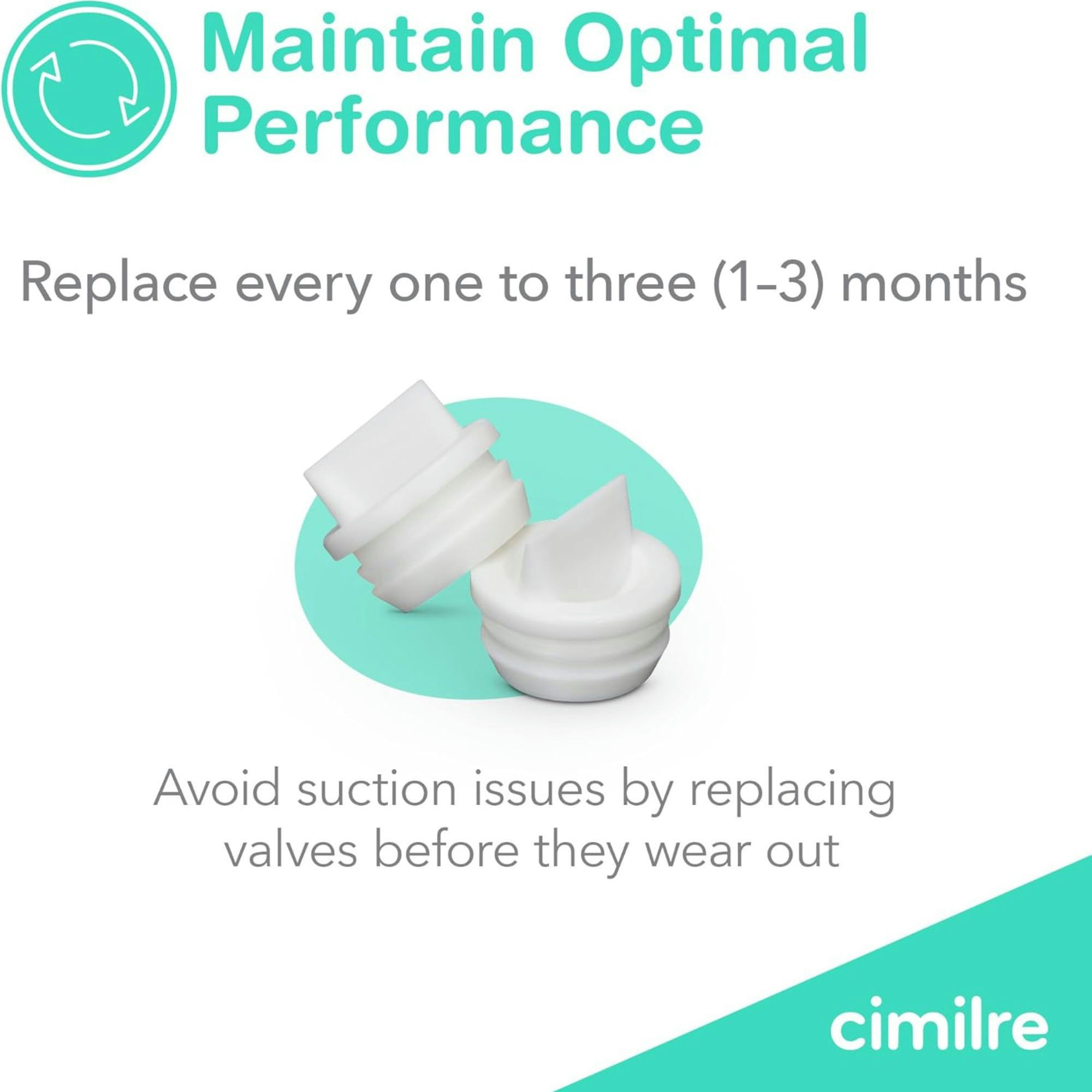 Cimilre Duckbill Valves Set