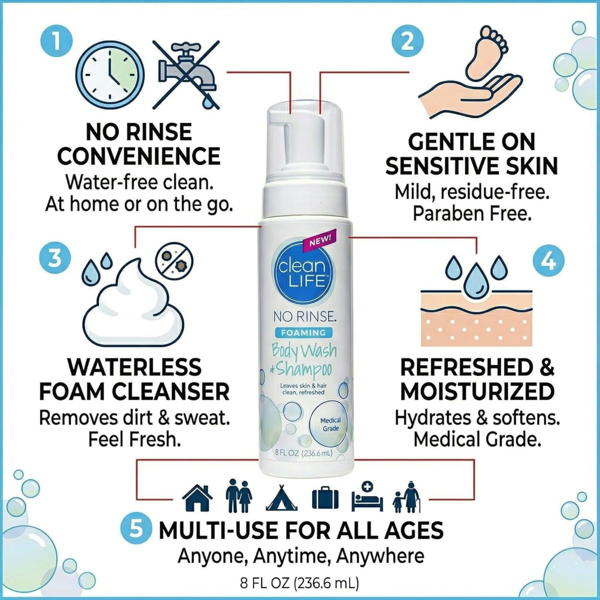 CleanLife No Rinse Foaming Body Wash and Shampoo