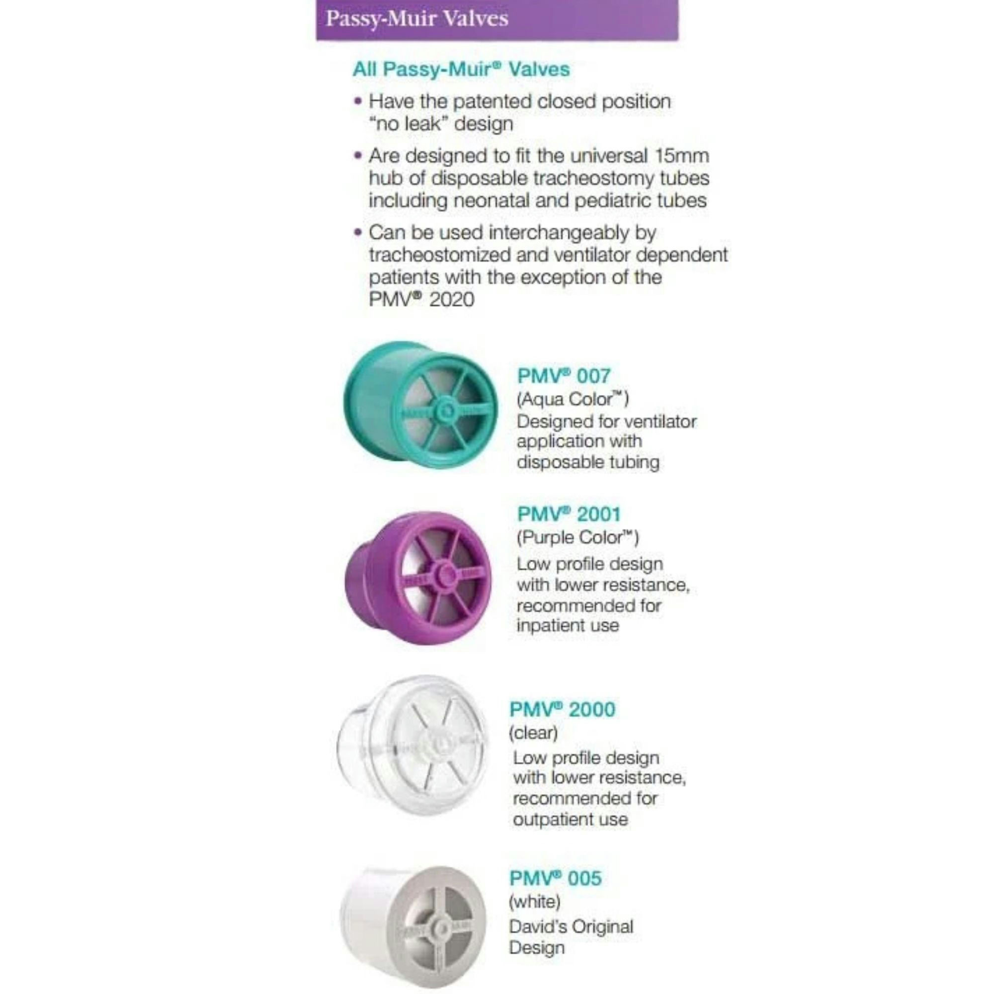Passy-Muir Trach & Ventilator Speaking Valve