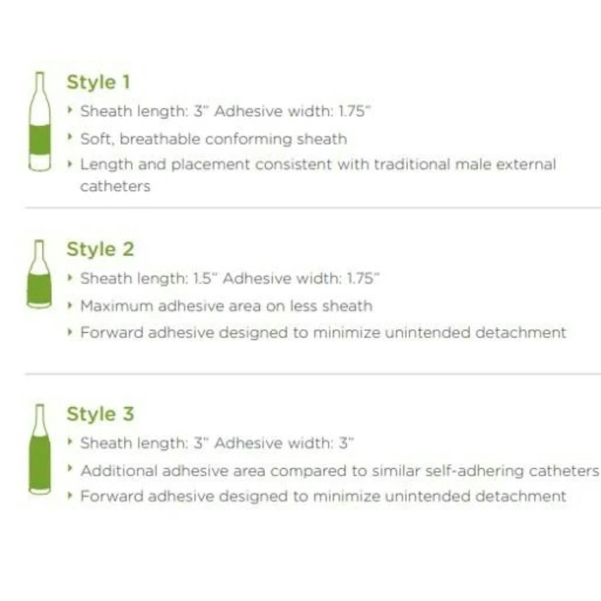 Spirit Style 1 Hydrocolloid Adhesive Sheath