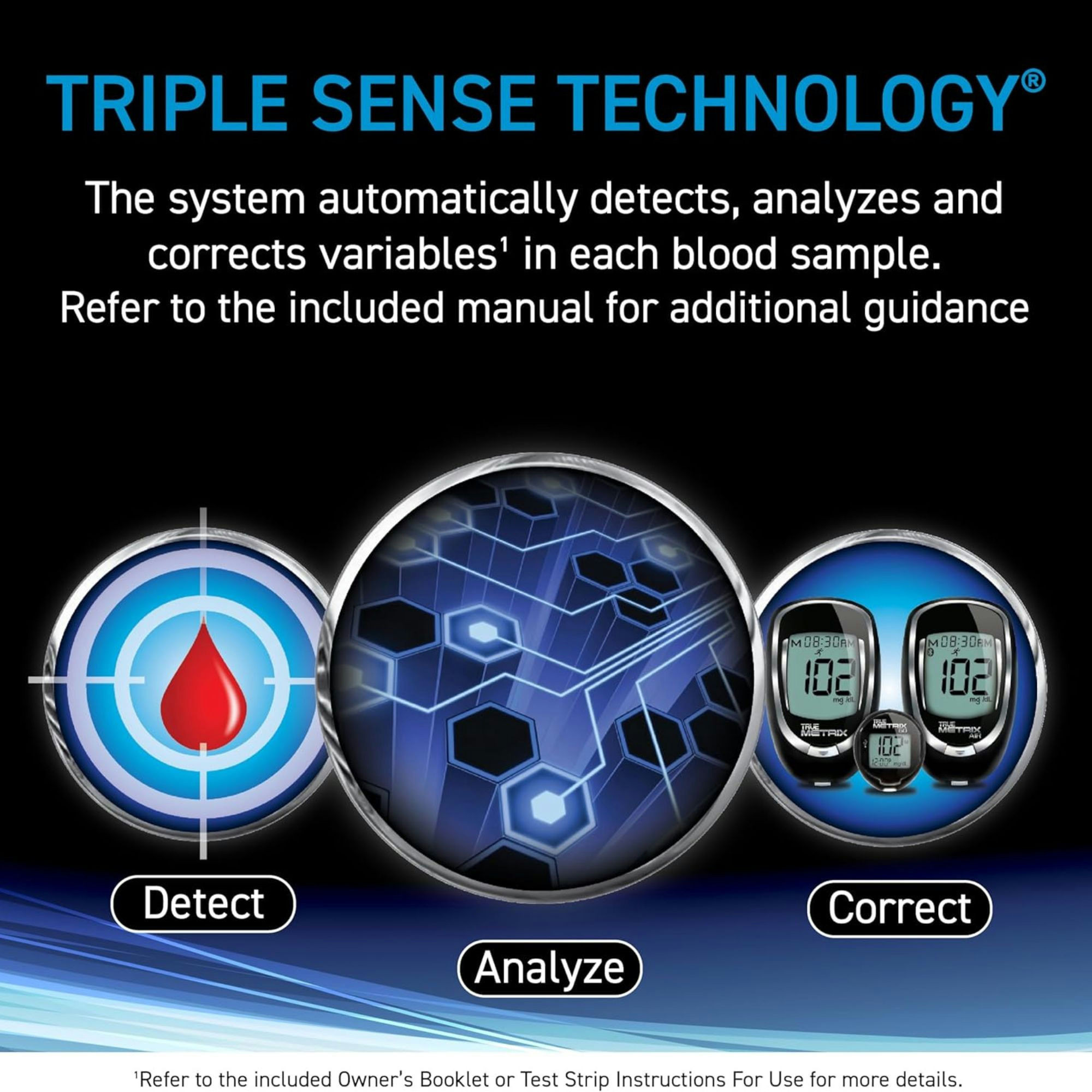 TRUE Metrix Blood Glucose Test Strips