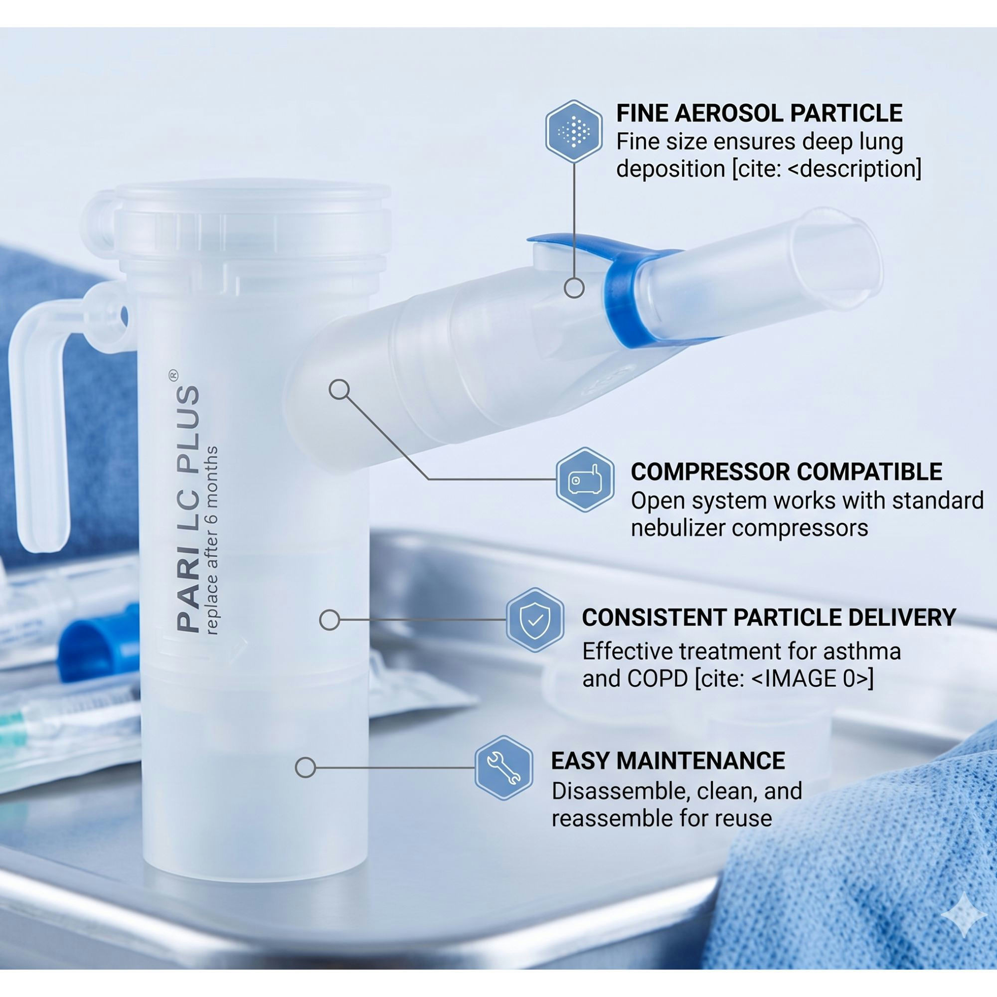 Pari LC Plus Reusable Nebulizer