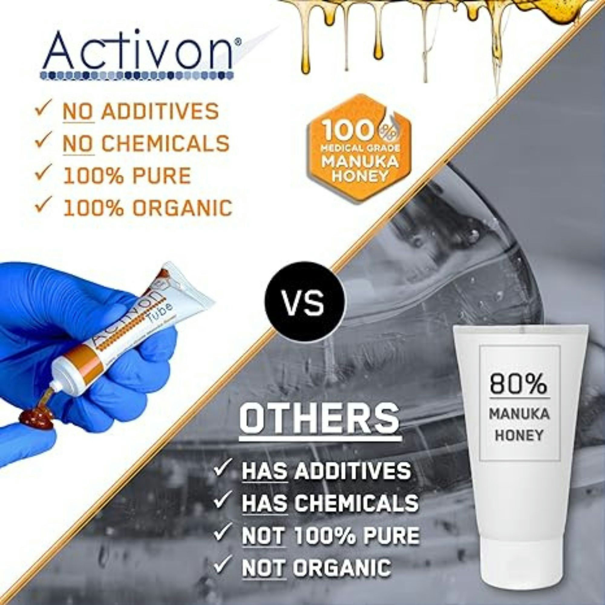 Activon Manuka Honey