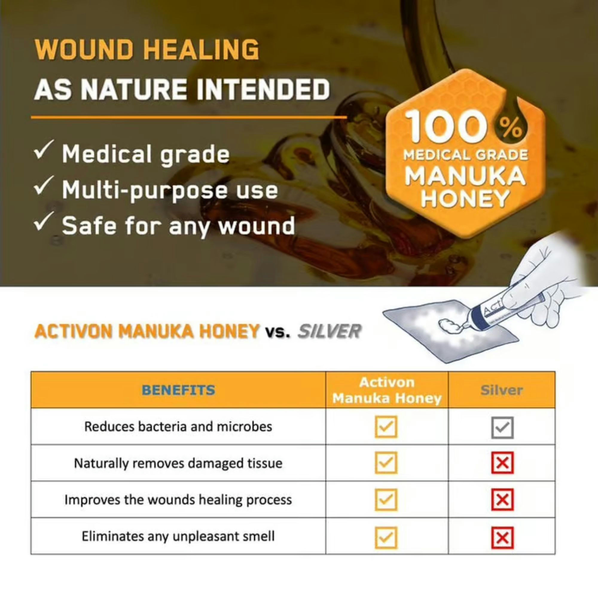 Activon Manuka Honey