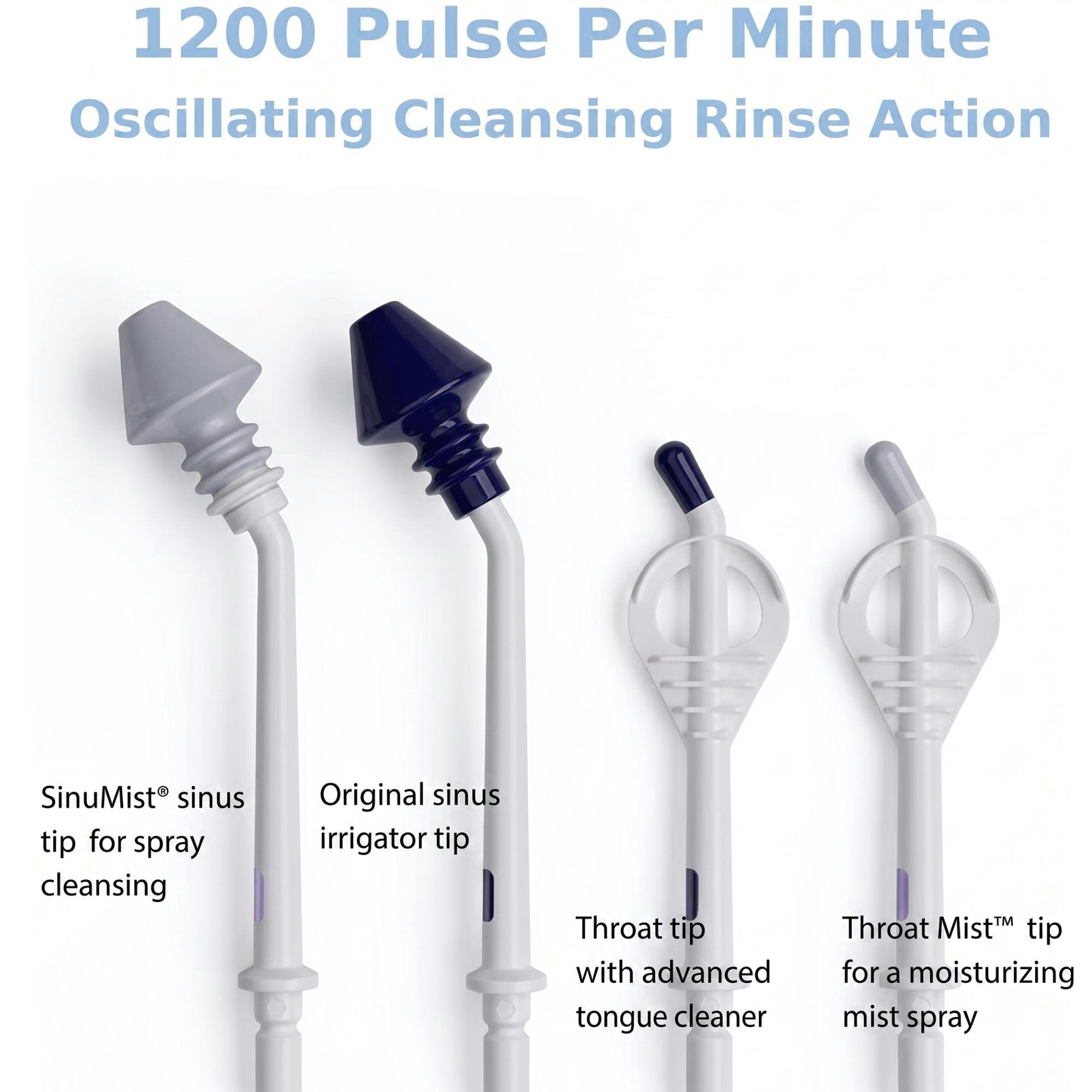 SinuPulse Elite Advanced Nasal Irrigation System