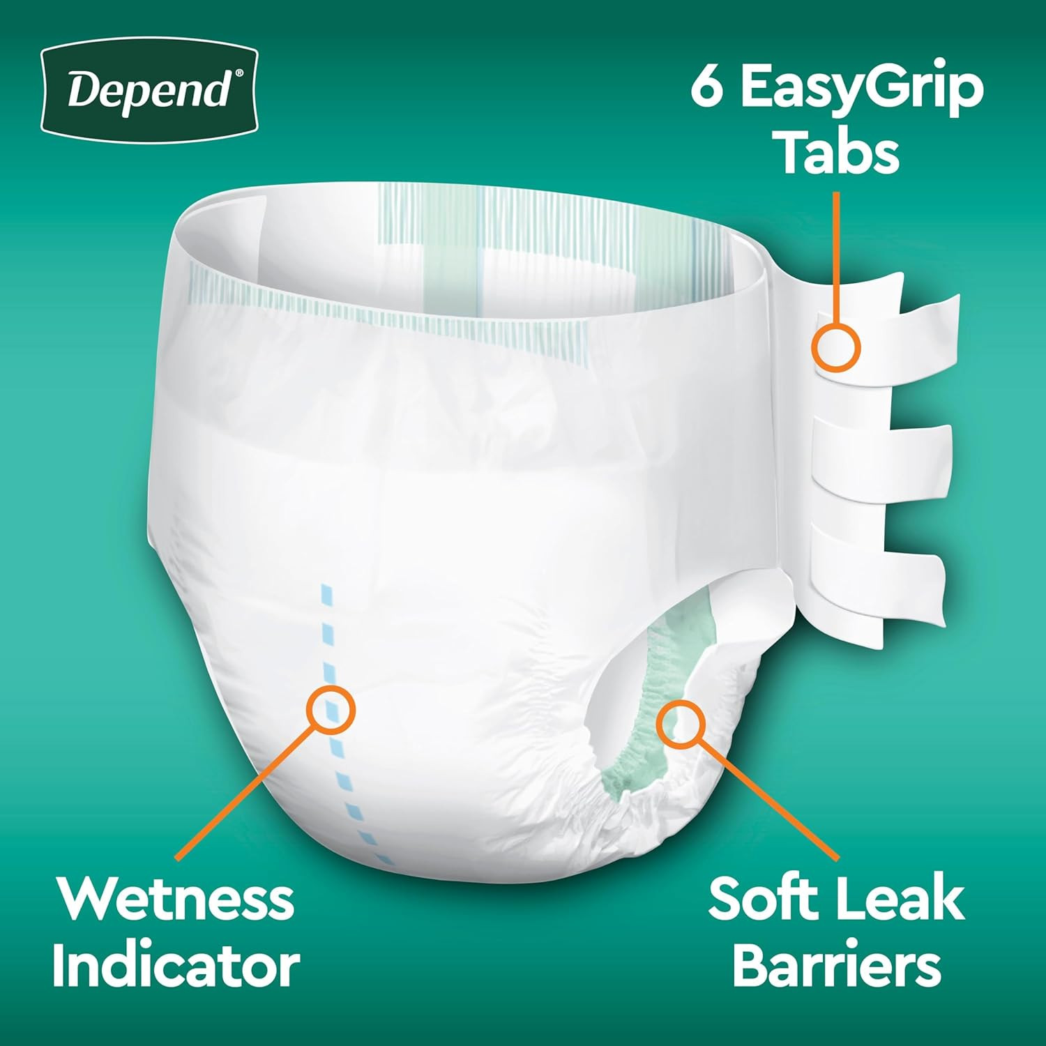 Depend Fresh Protection with Tabs, Maximum
