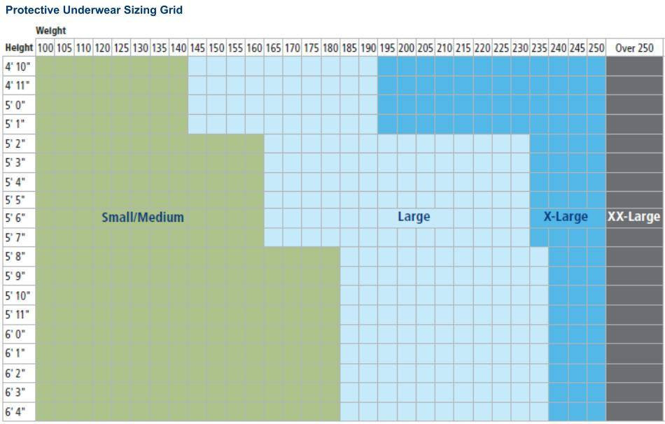 Cardinal Simplicity Protective Pull-Up Underwear, Extra