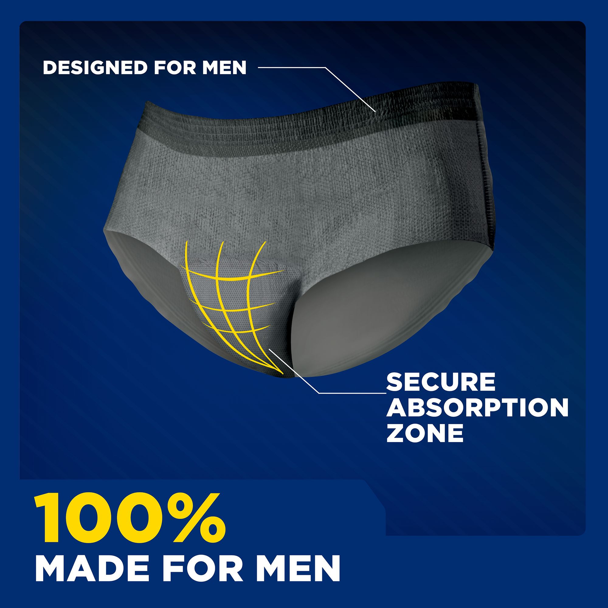 TENA MEN Super Plus Protective Incontinence Disposable Underwear, Heavy Absorbency