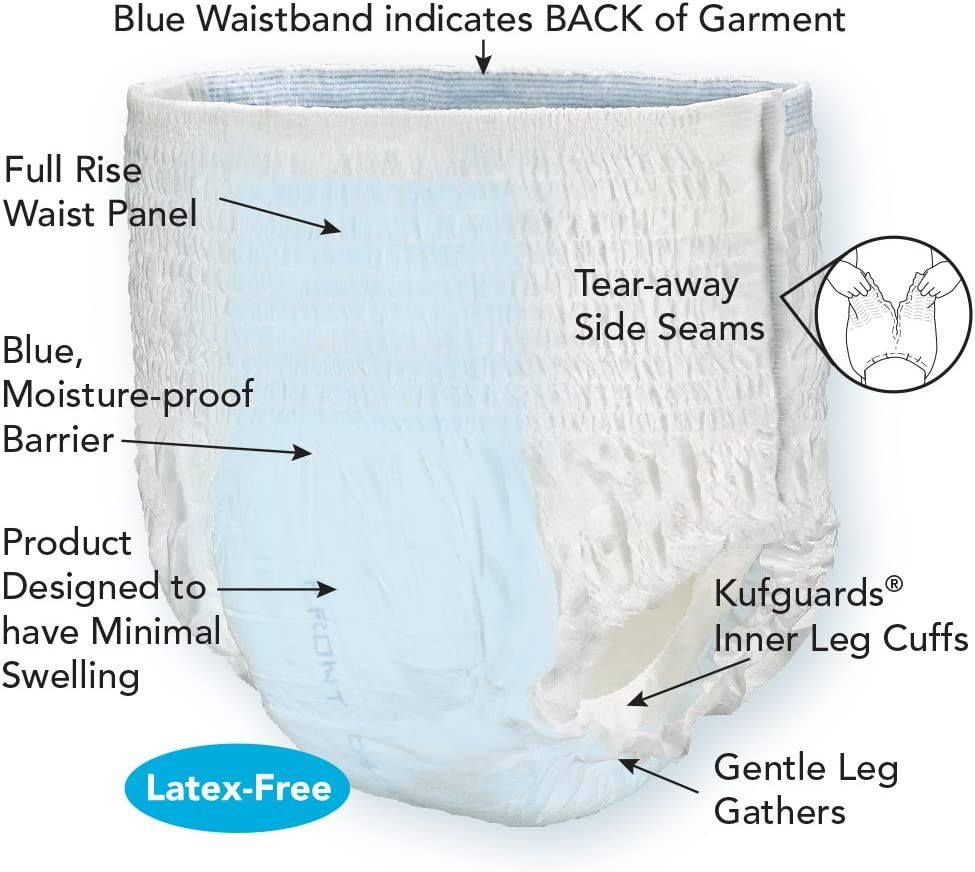 SwimMates Disposable Adult Pull-Up Underwear