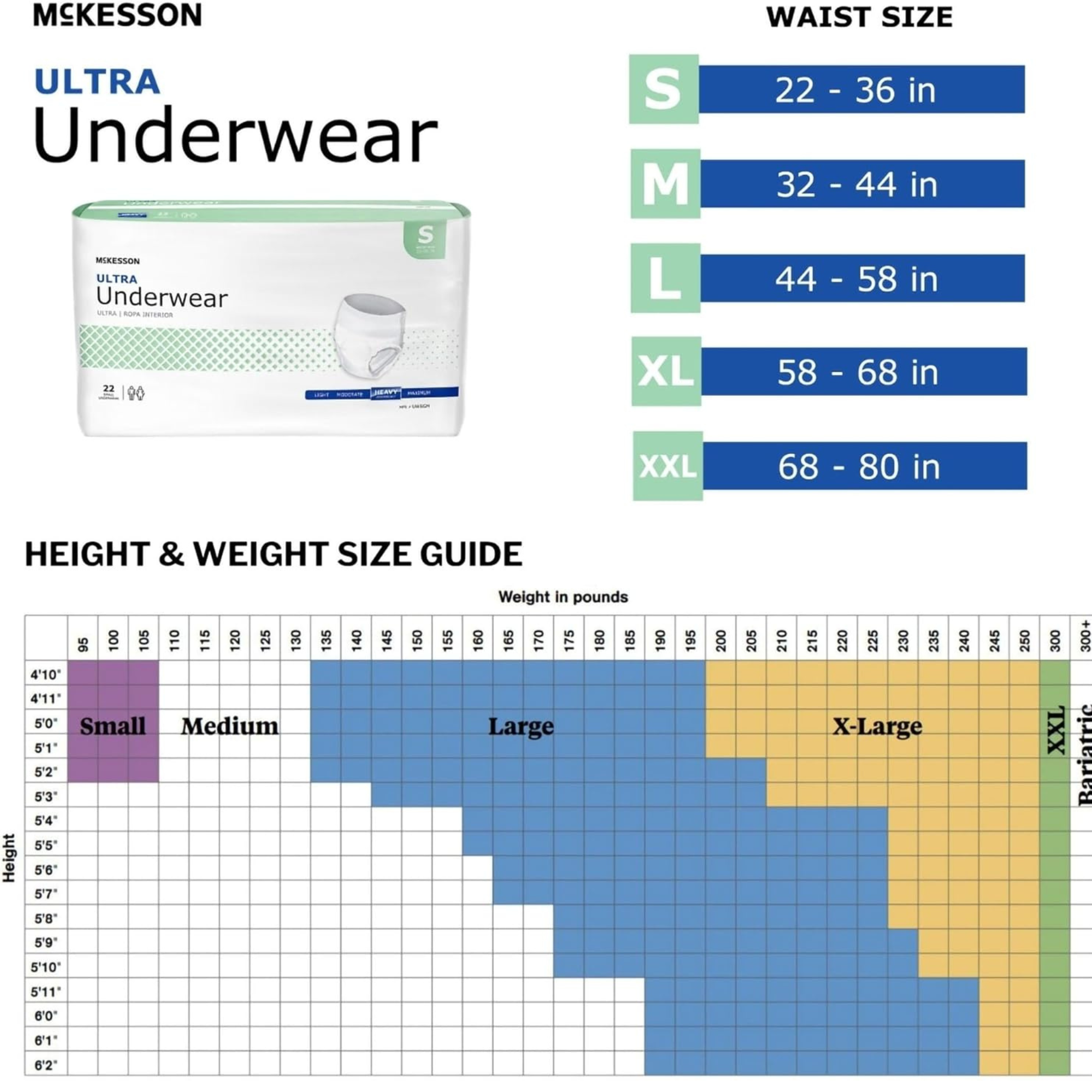 McKesson Ultra Pull-Up Underwear, Heavy