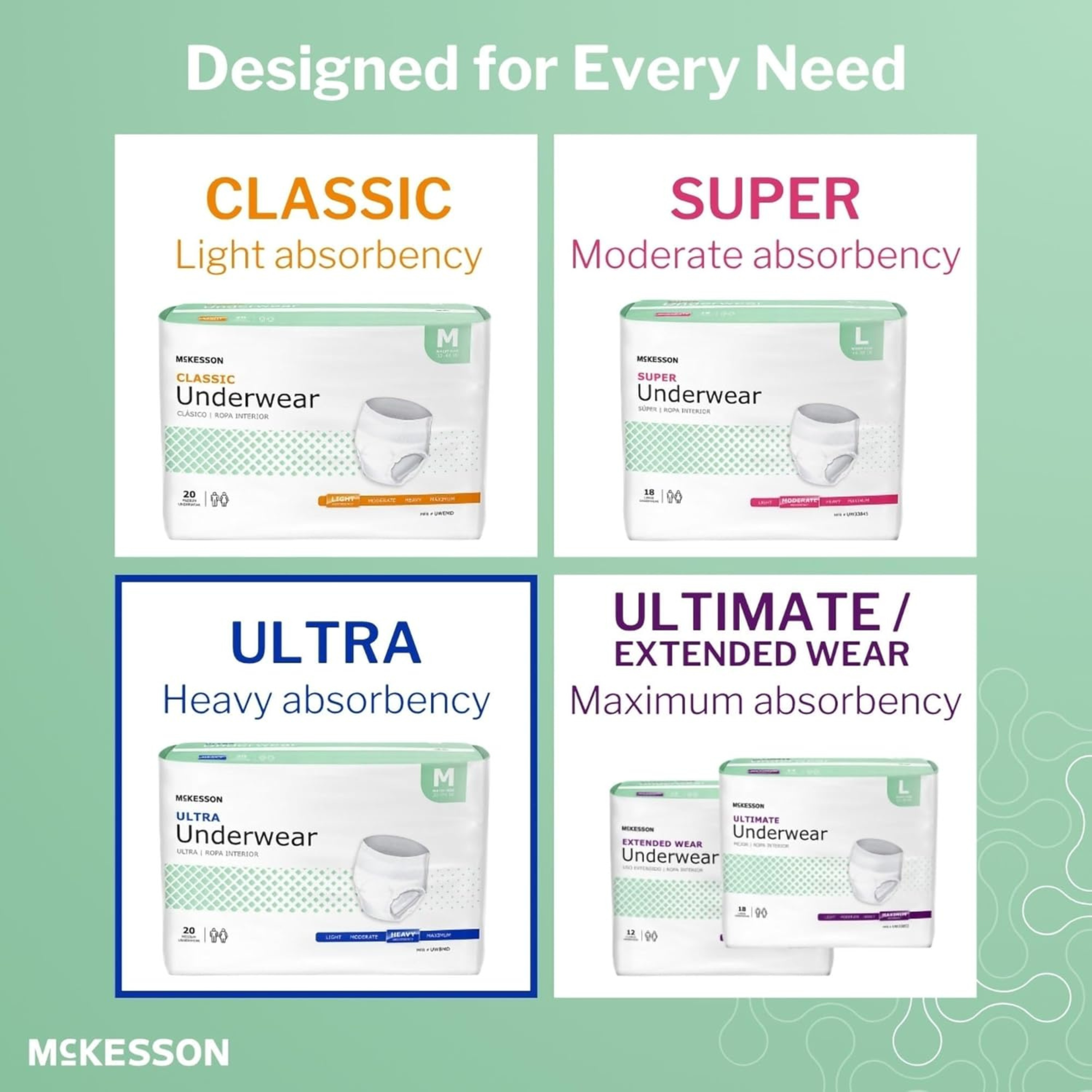 McKesson Ultra Pull-Up Underwear, Heavy