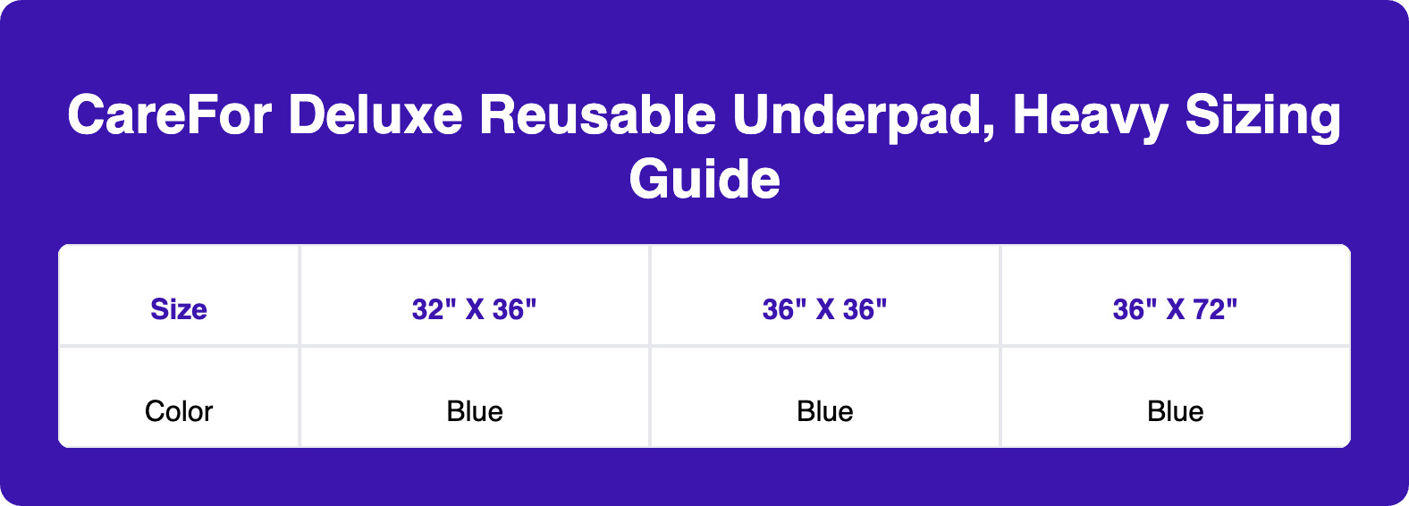 CareFor Deluxe Reusable Underpad, Heavy