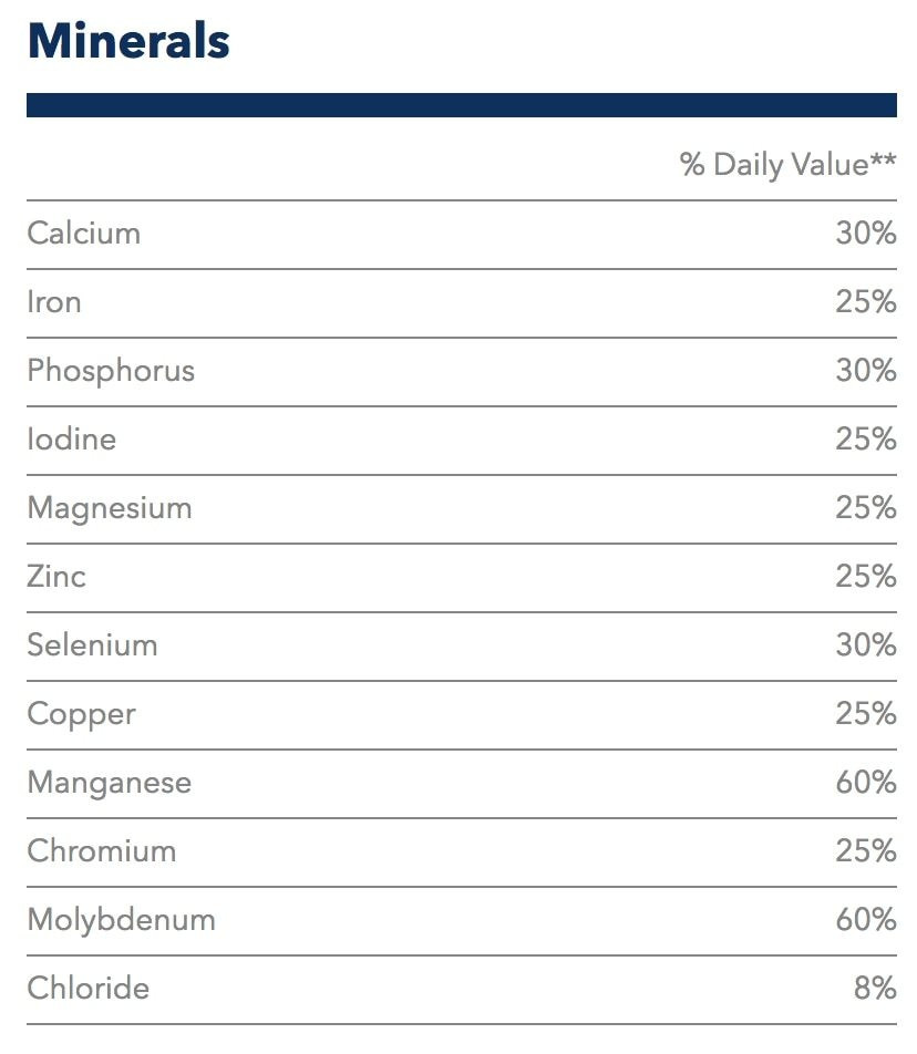 Ensure Plus Nutritional Shake