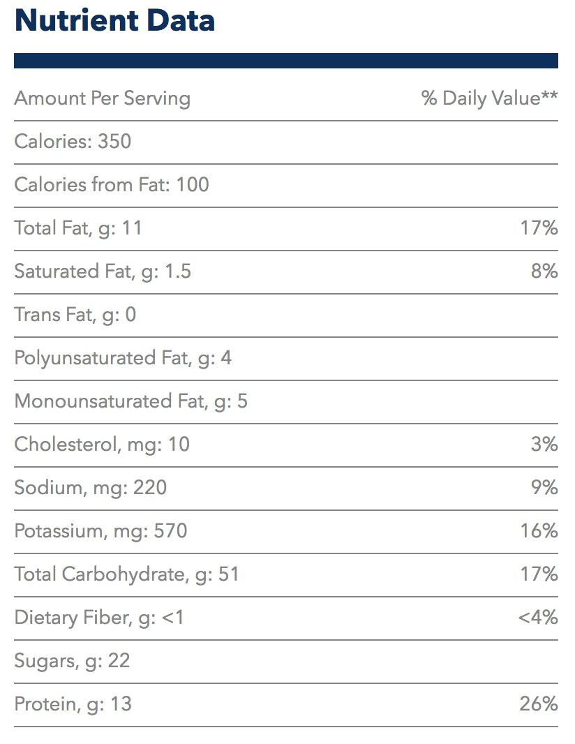 Ensure Plus Nutritional Shake