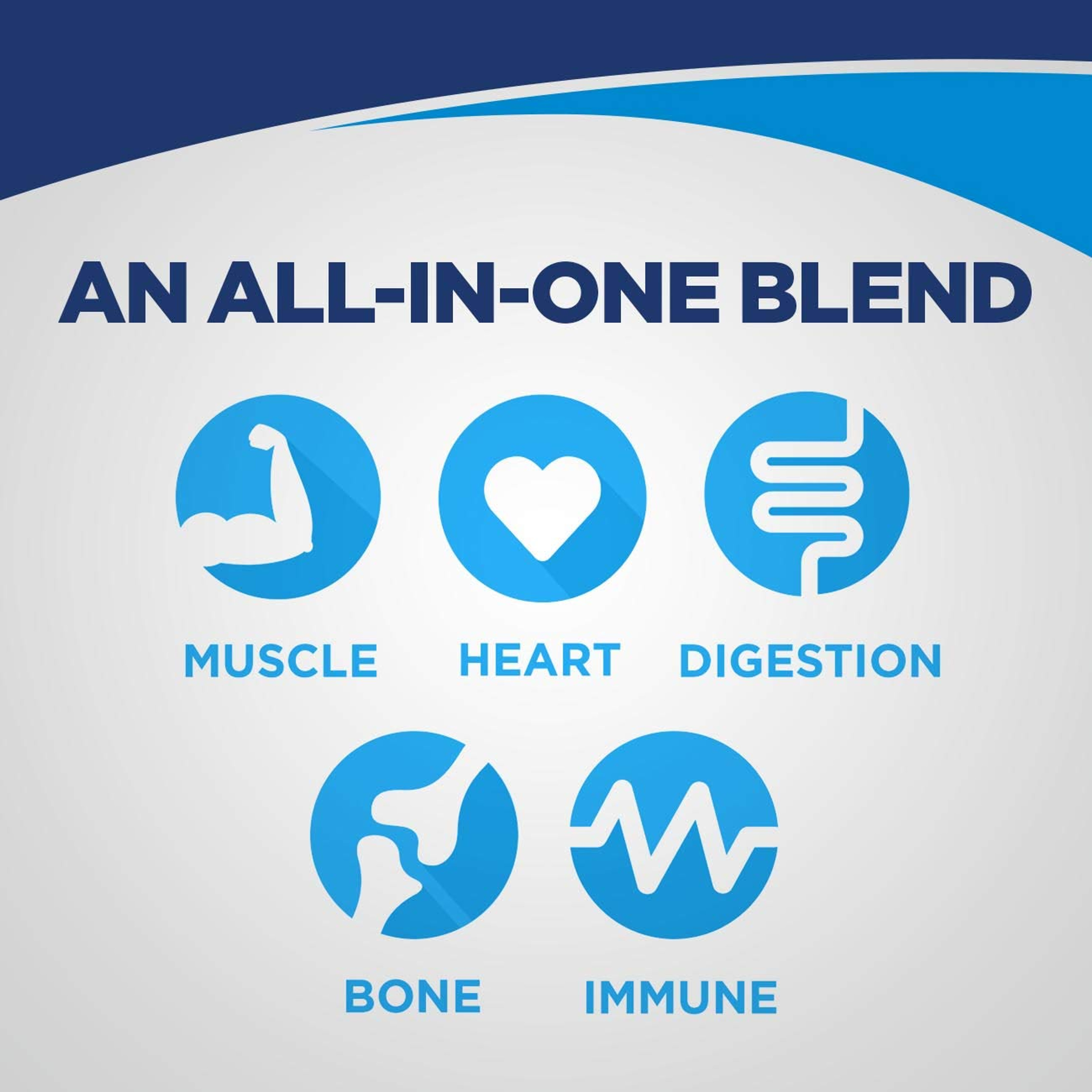 Enlive by Ensure Nutrition Shake