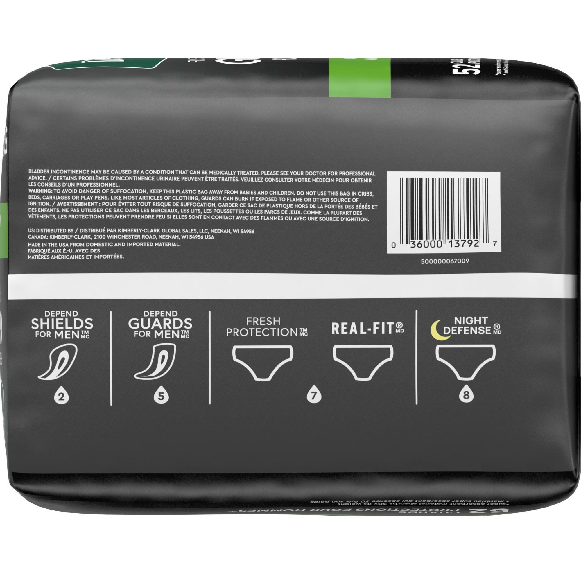 Depend Male Guards, Maximum