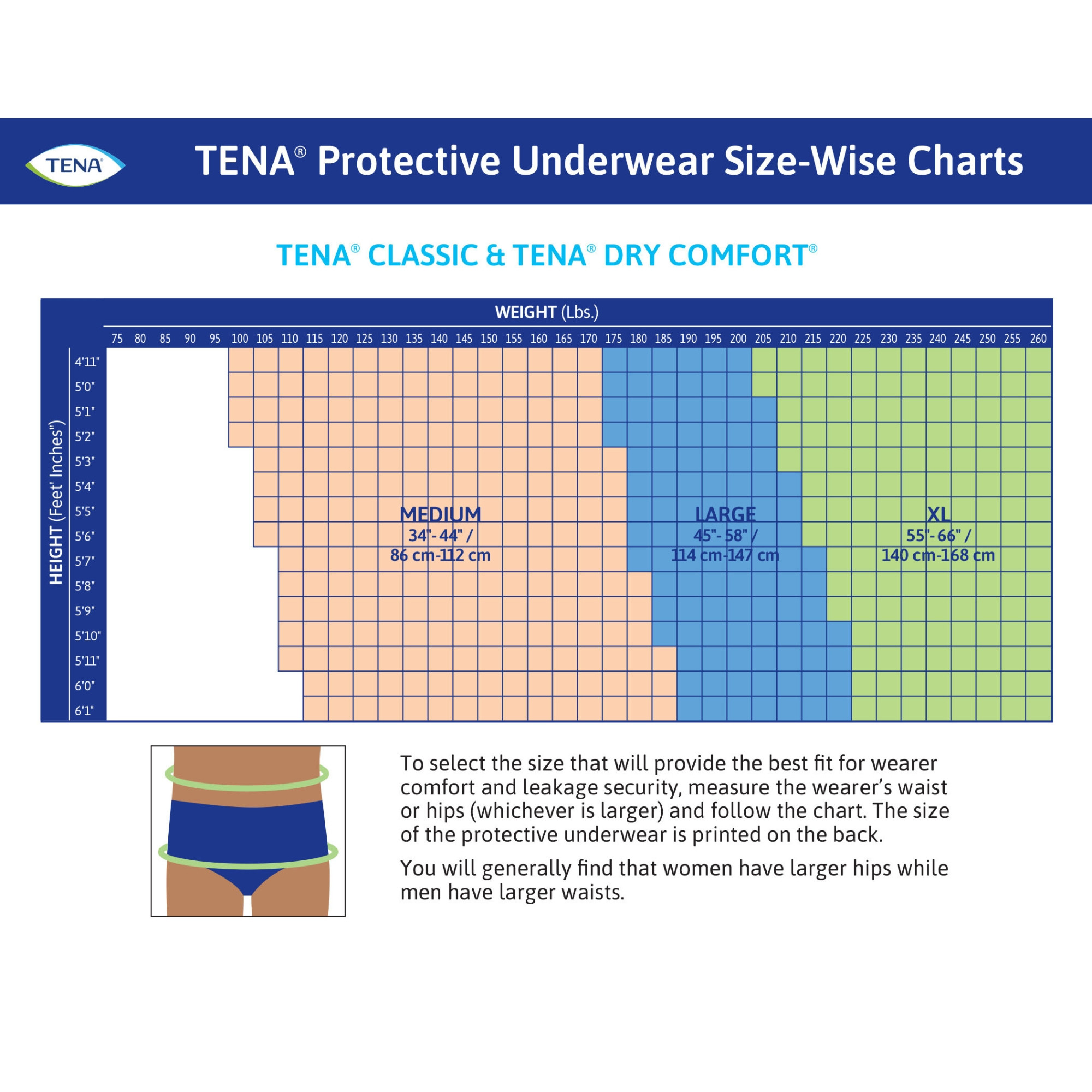 TENA Dry Comfort Protective Incontinence Underwear, Moderate Absorbency