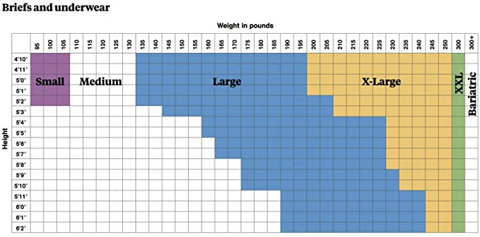 McKesson Super Plus Pull-Up Underwear, Moderate