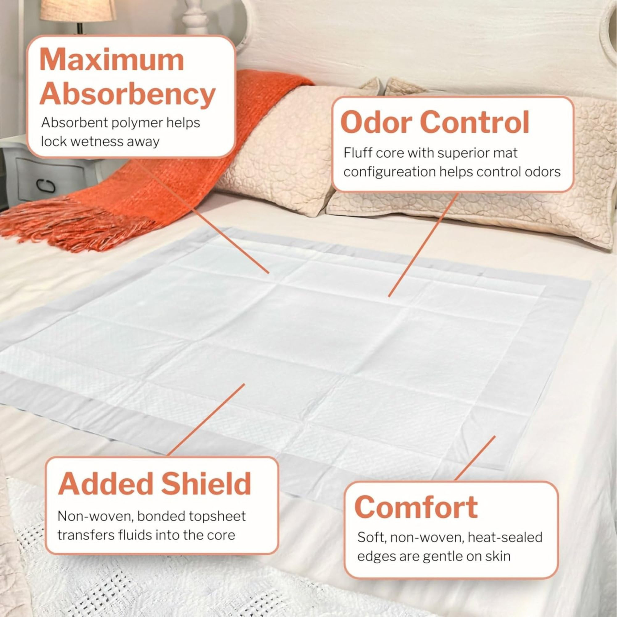 McKesson Breathable Underpads, Maximum