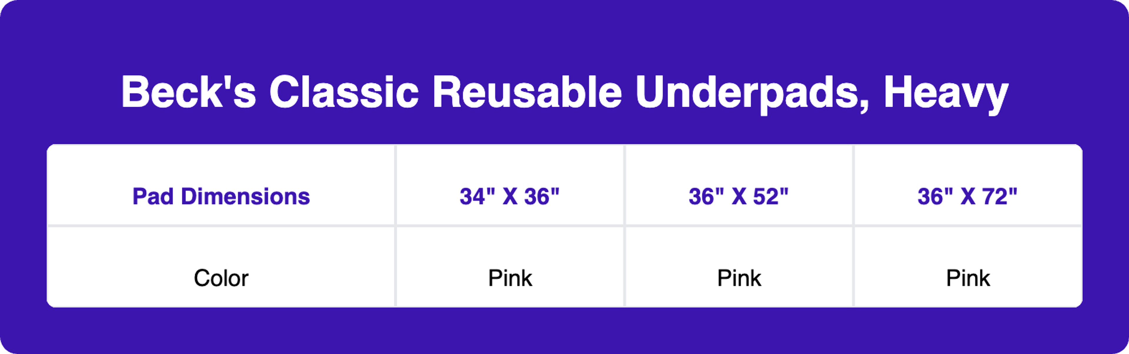 Beck's Classic Reusable Underpads, Heavy