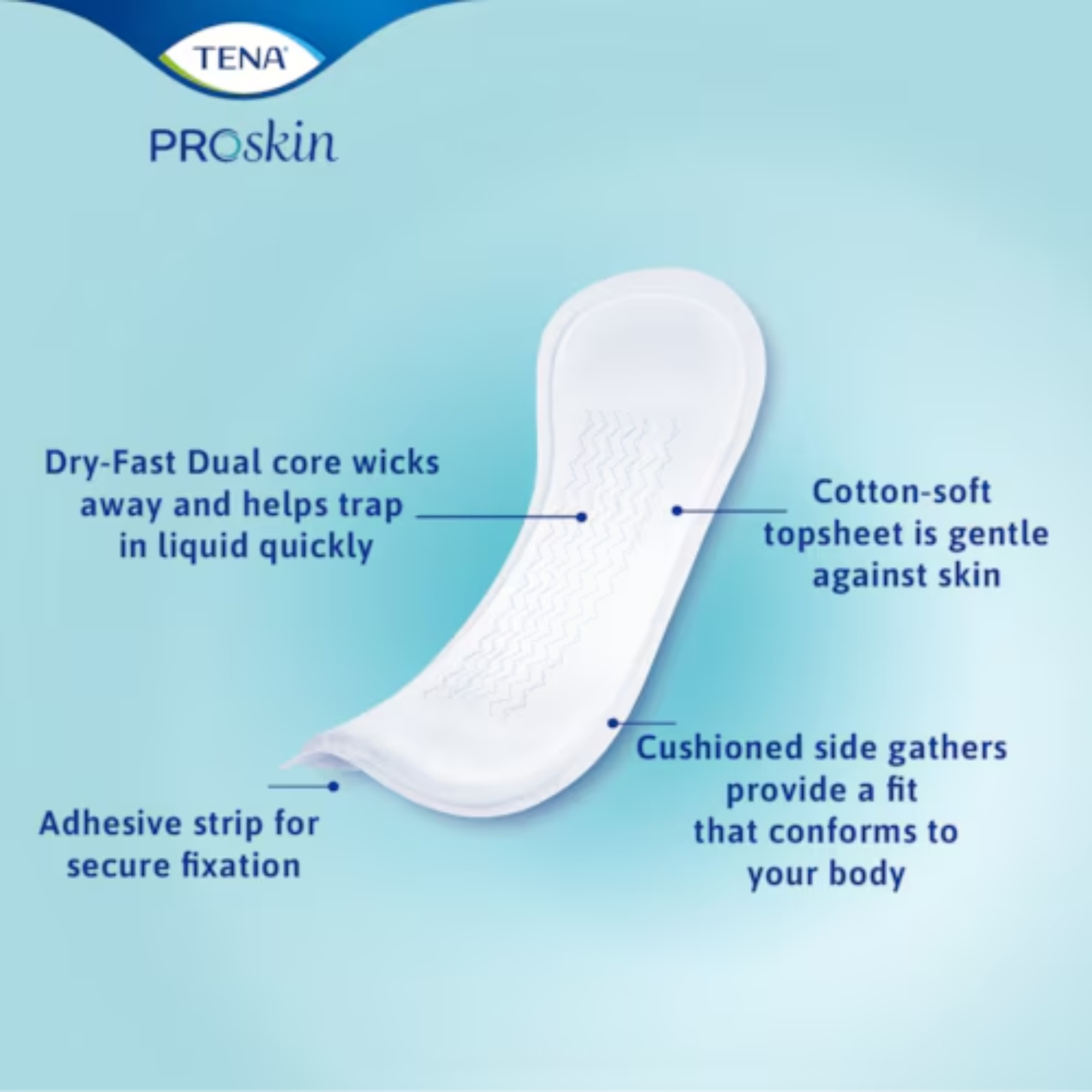 TENA ProSkin Long Bladder Control Pads for Women, Moderate Absorbency