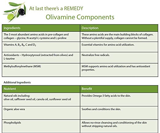 Remedy with Olivamine Skin Cream