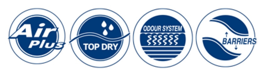 Abena Abri-Form Premium Adult Diapers with Tabs, M3