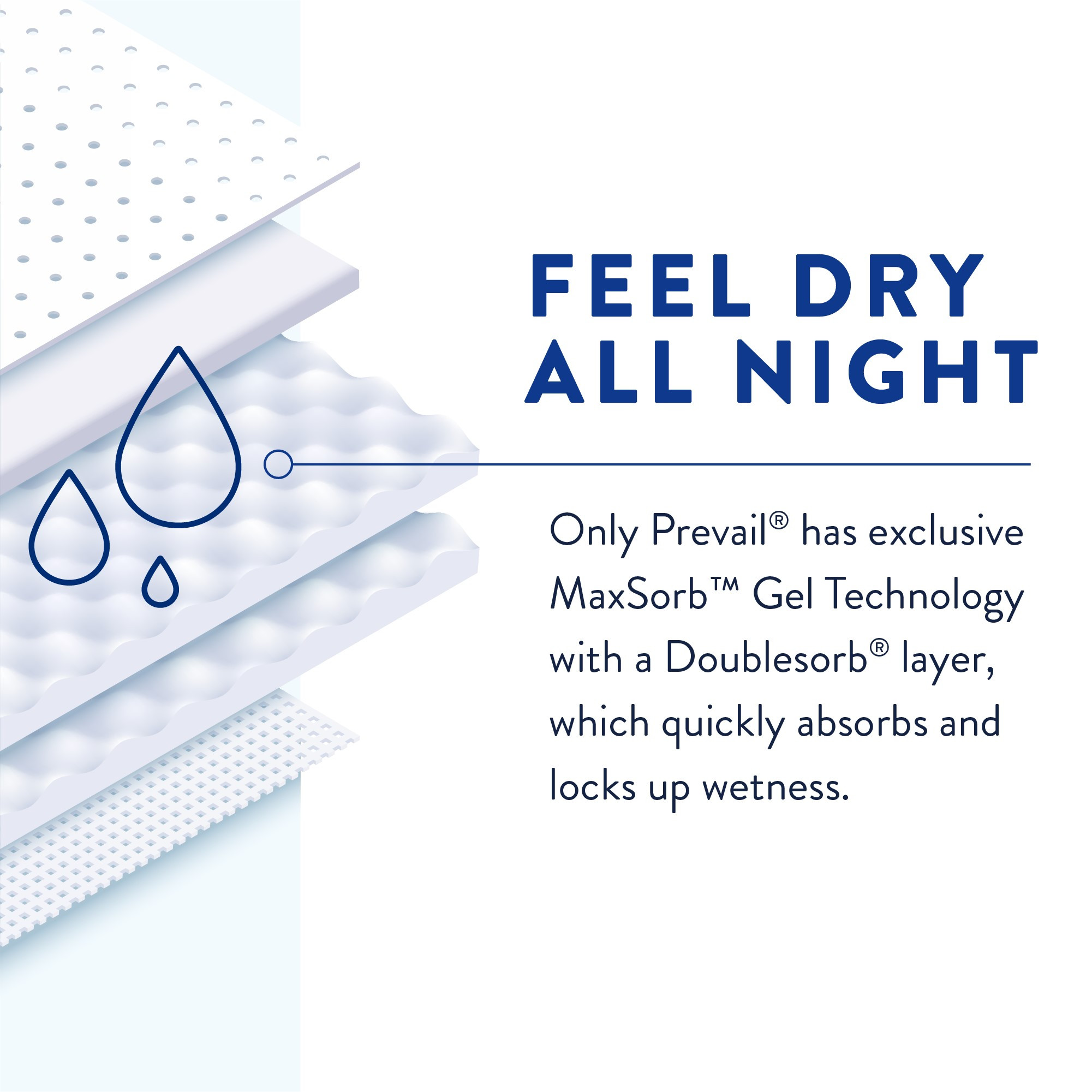 Prevail AIR Overnight Stretchable Adult Diapers with Tabs